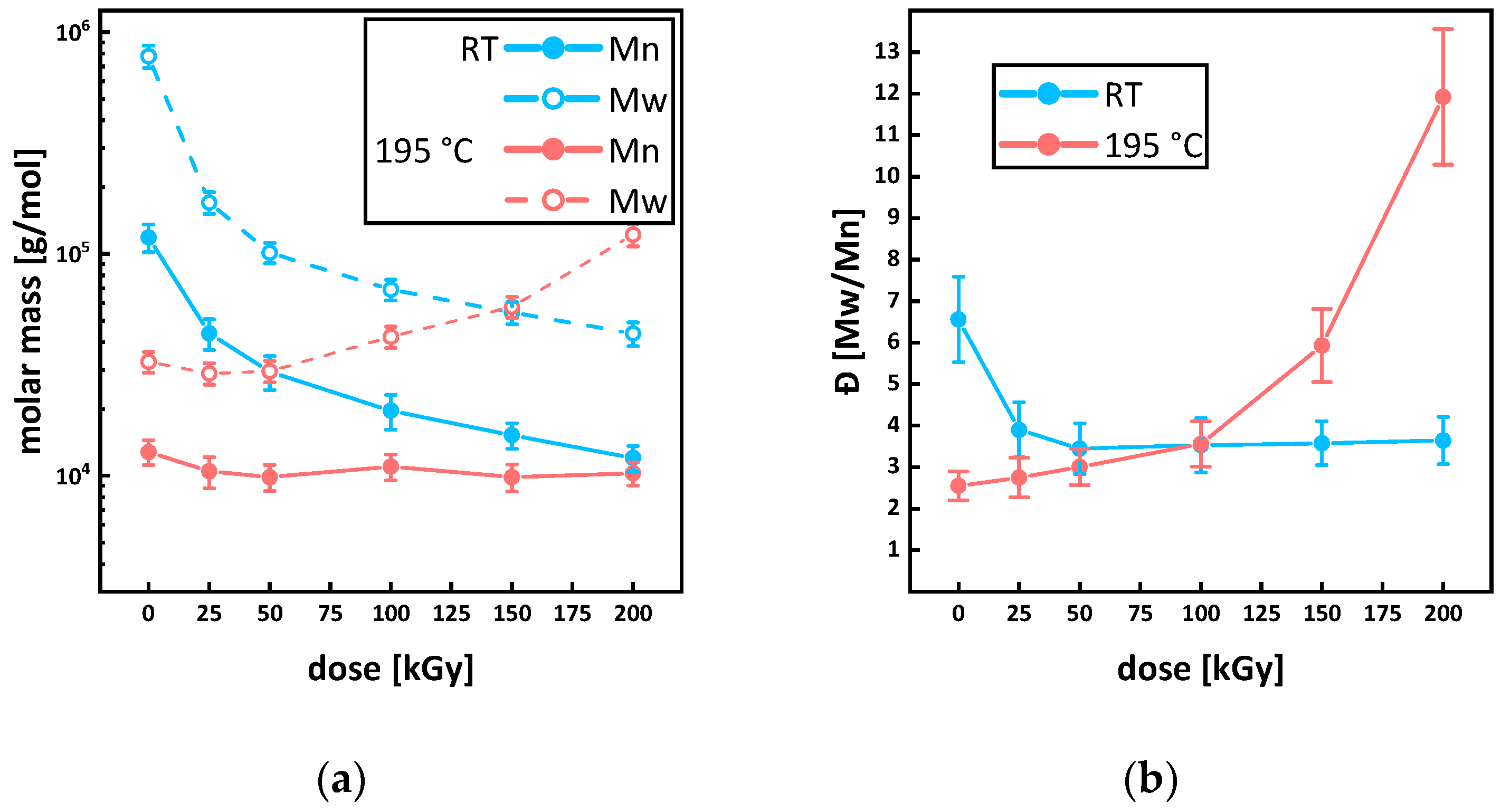 Polymers 15 04072 g010