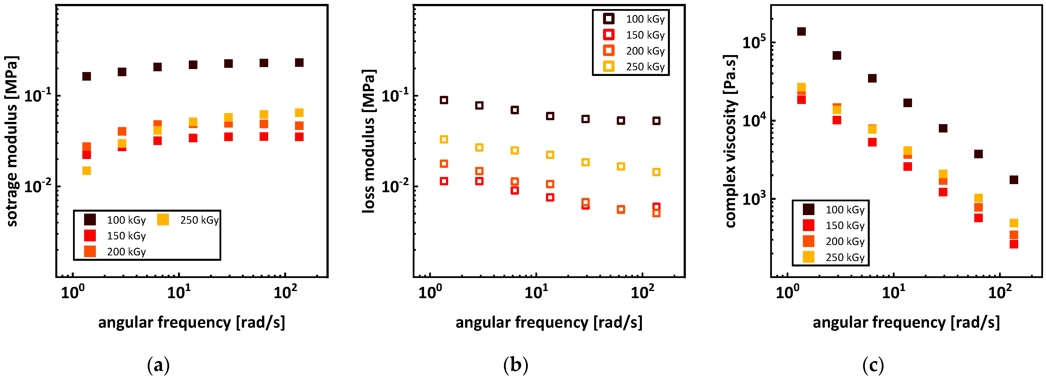 Polymers 15 04072 g012