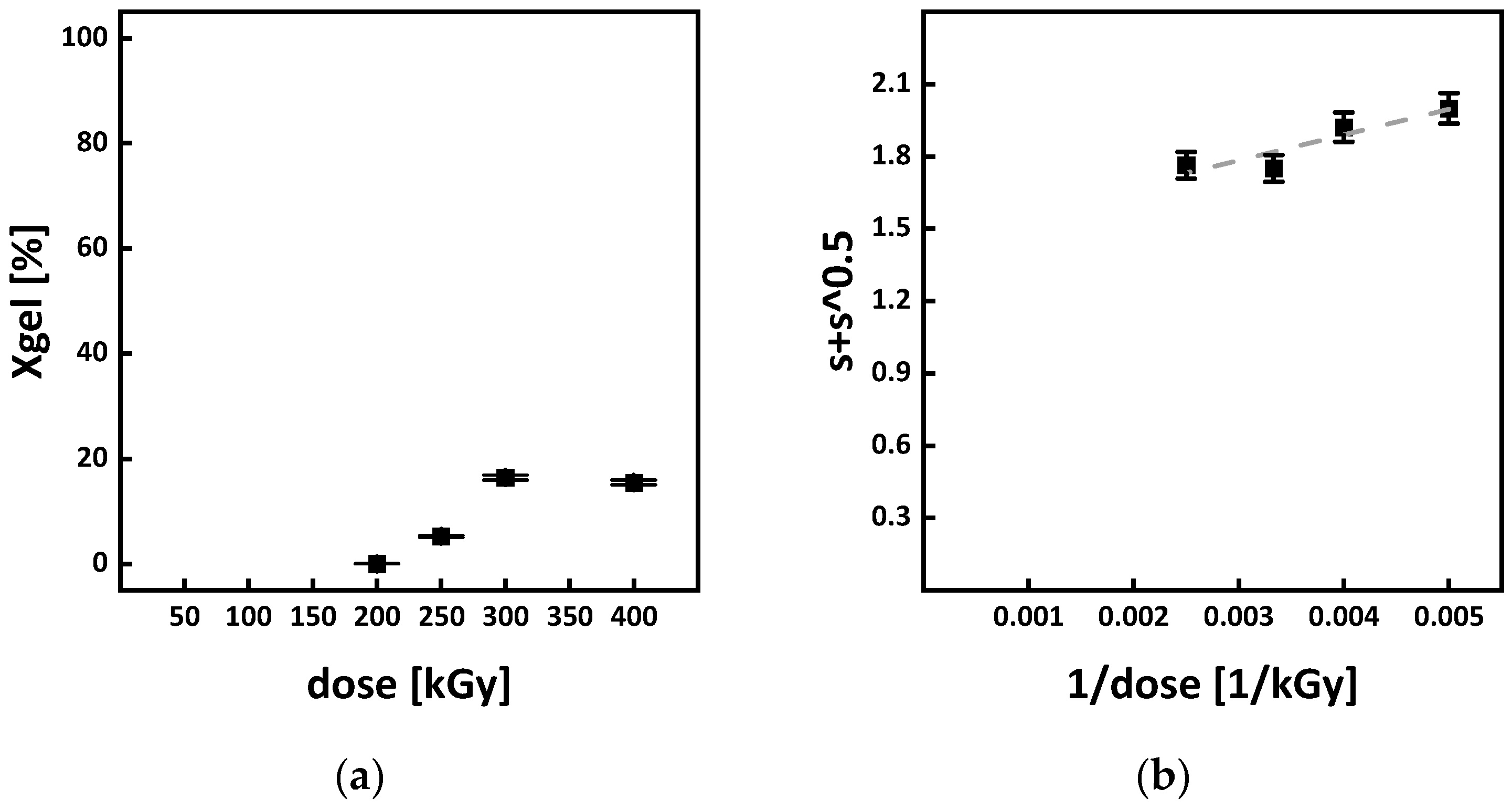 Polymers 15 04072 g013