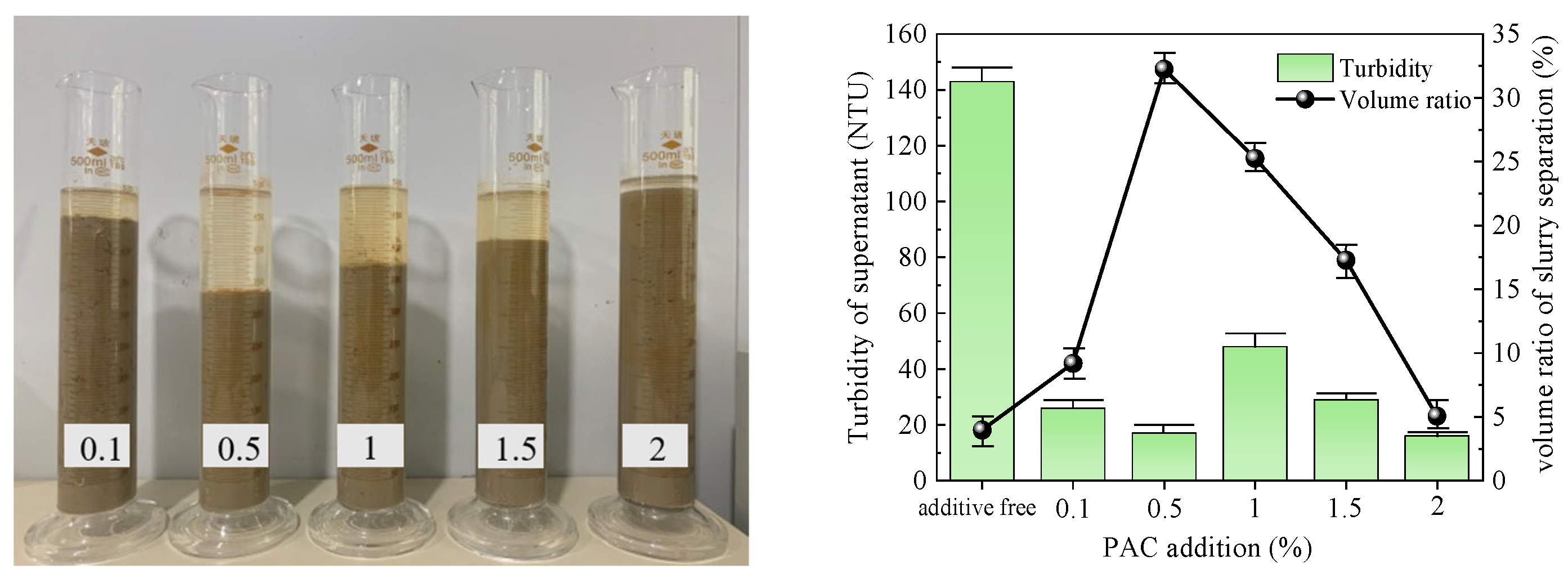 Polymers 15 04073 g007