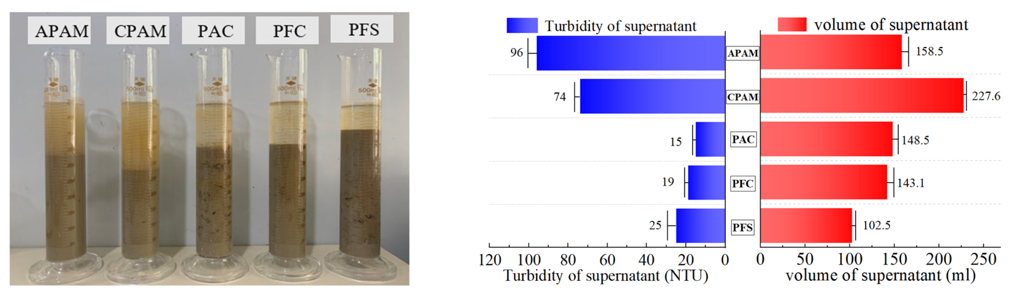Polymers 15 04073 g010