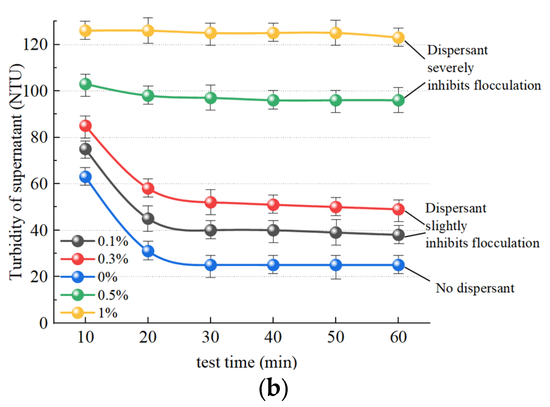 Polymers 15 04073 g011b