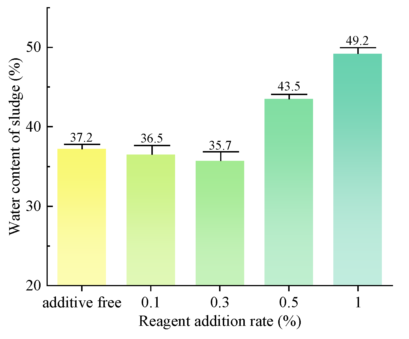 Polymers 15 04073 g012