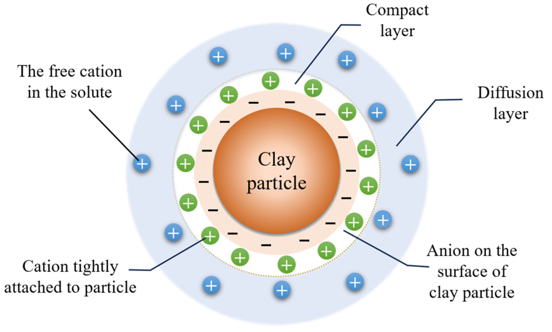 Polymers 15 04073 g015