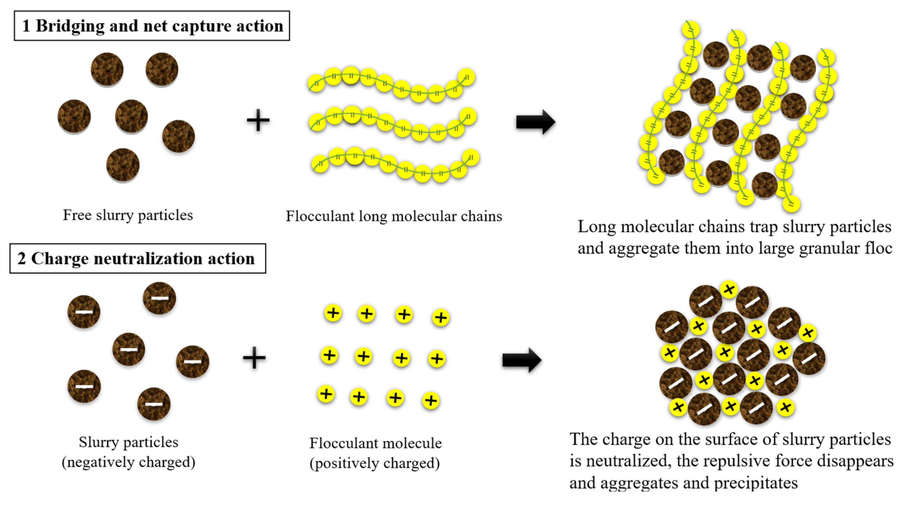 Polymers 15 04073 g016