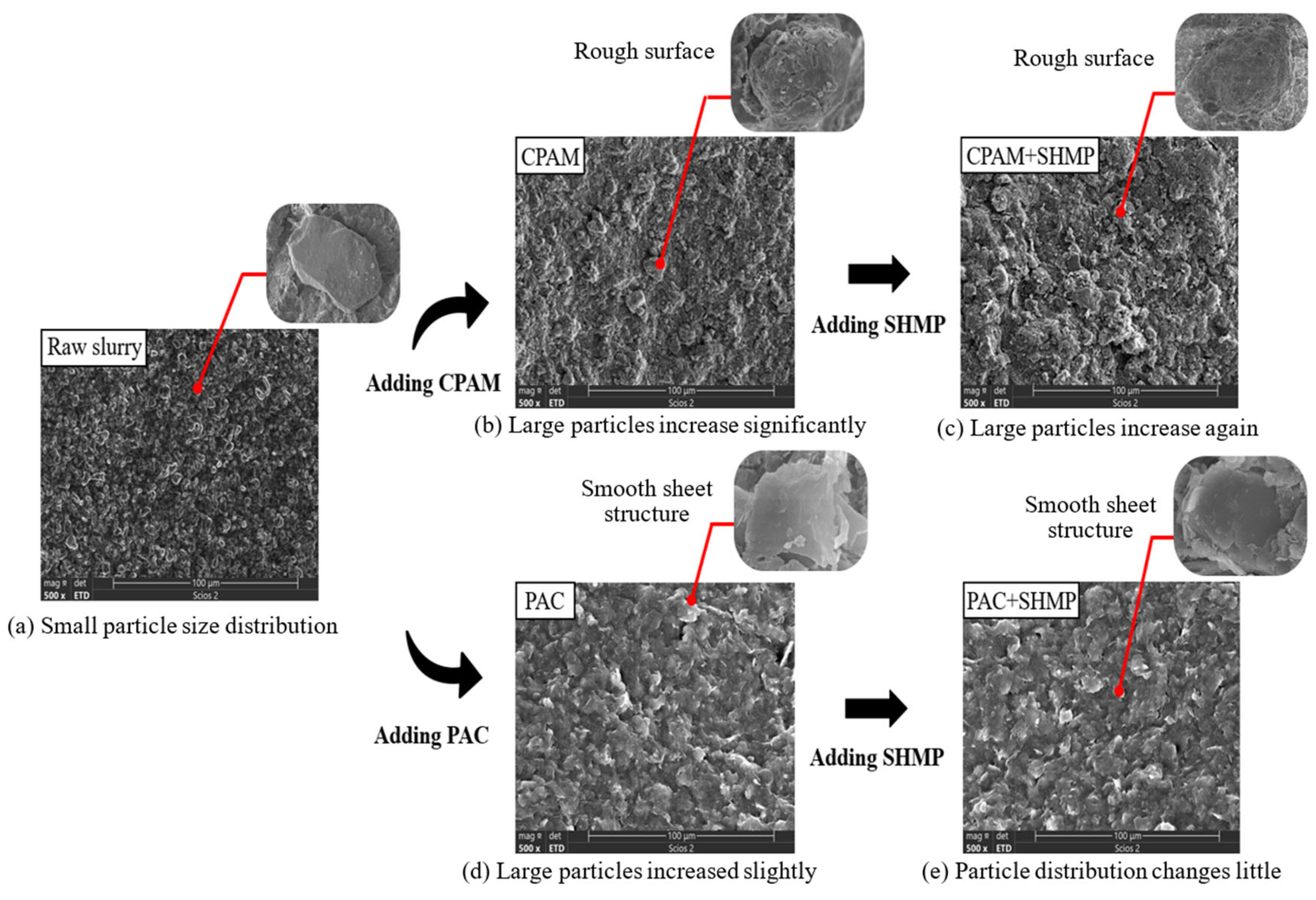Polymers 15 04073 g017