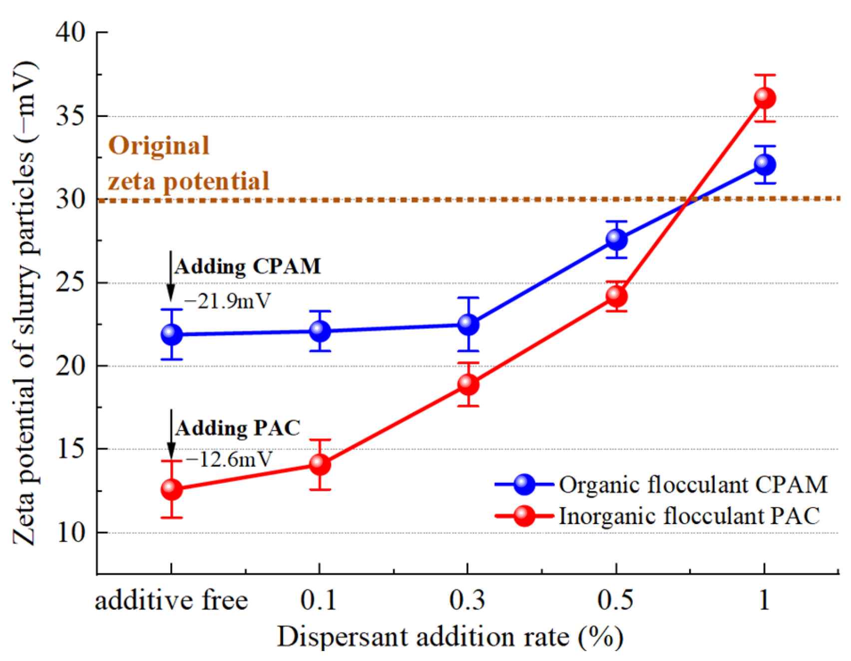 Polymers 15 04073 g019