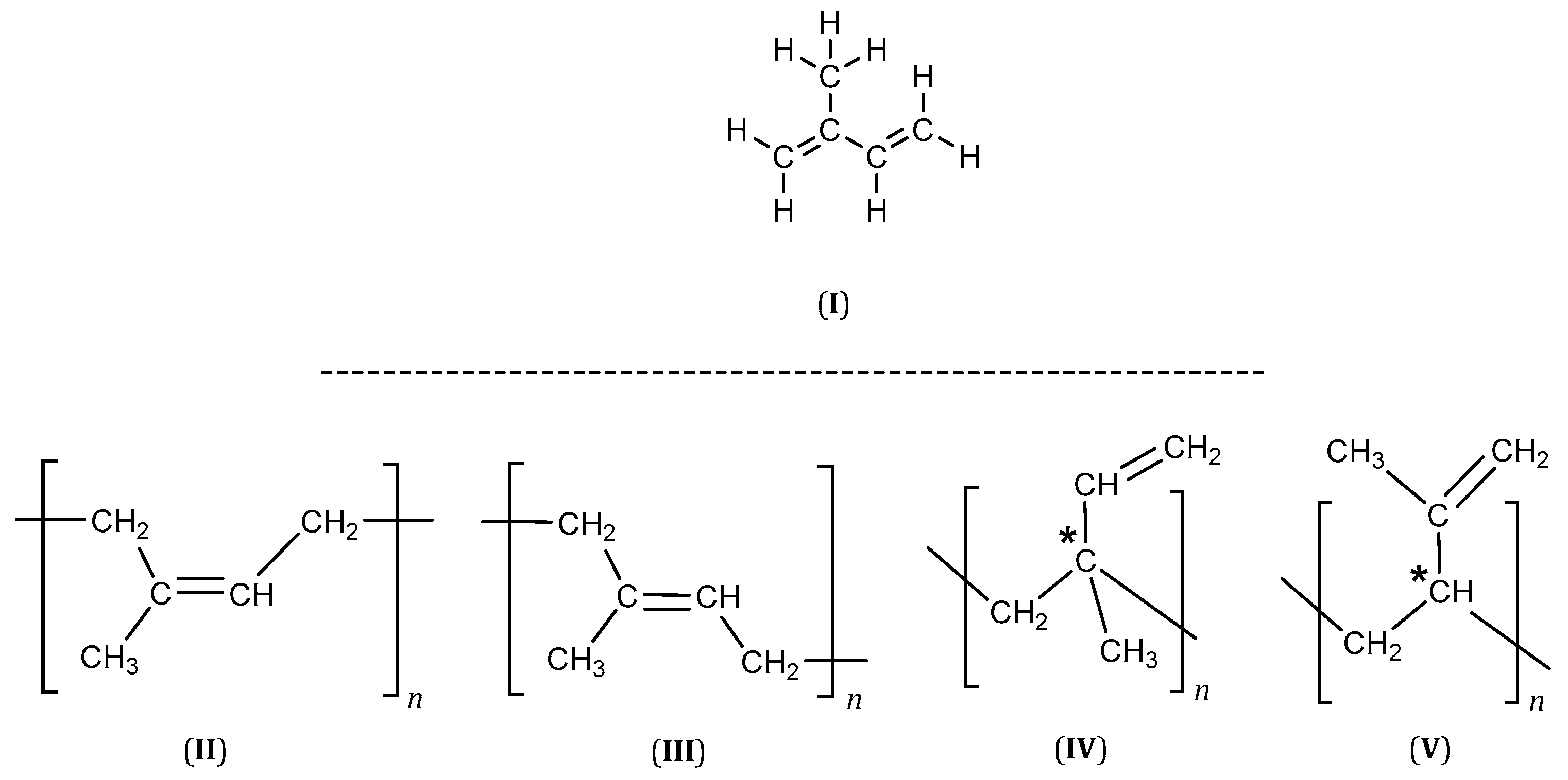 Monomer of on sale natural rubber