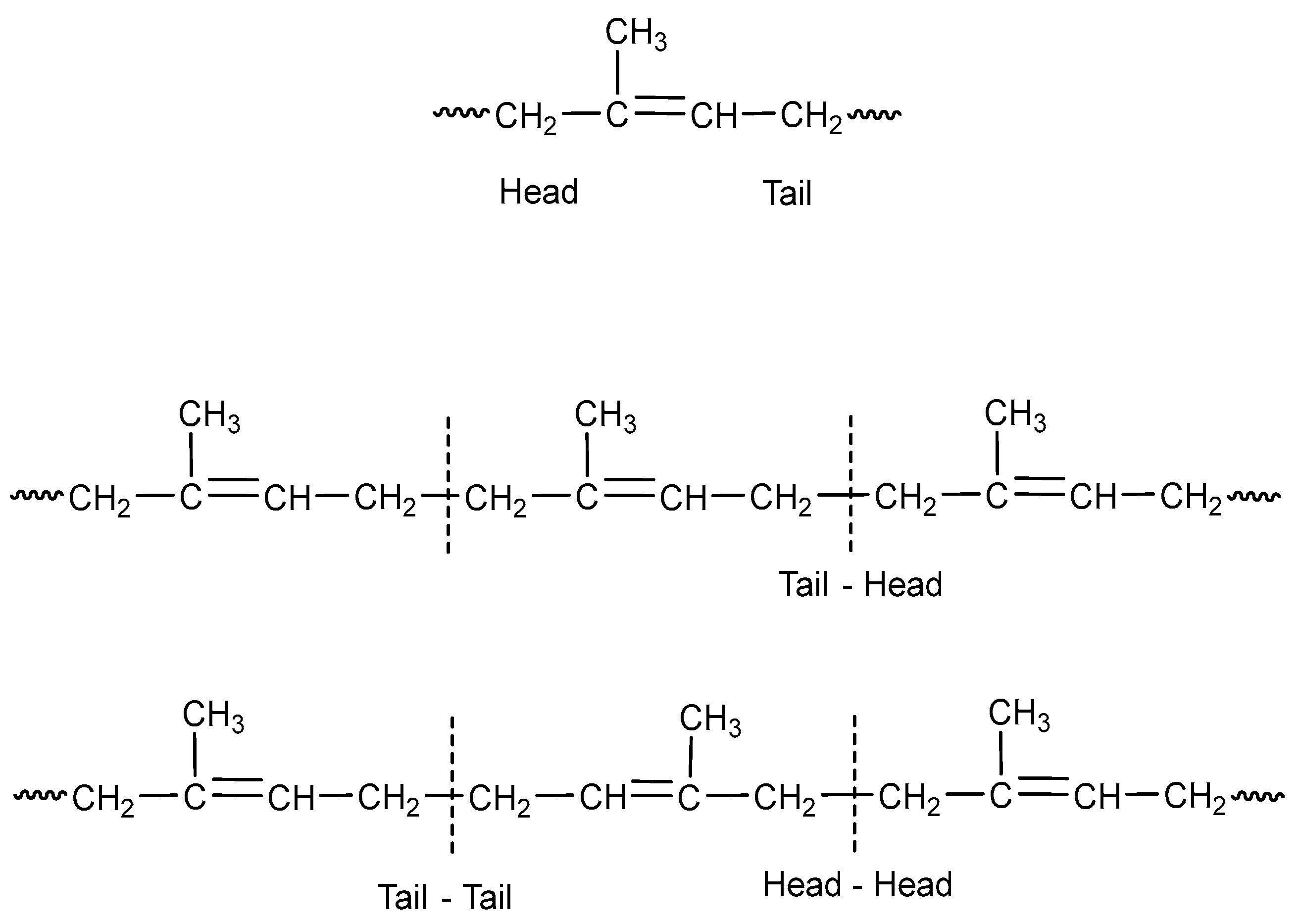 Polymers 15 04074 g003 Polymers 15 04074 g003