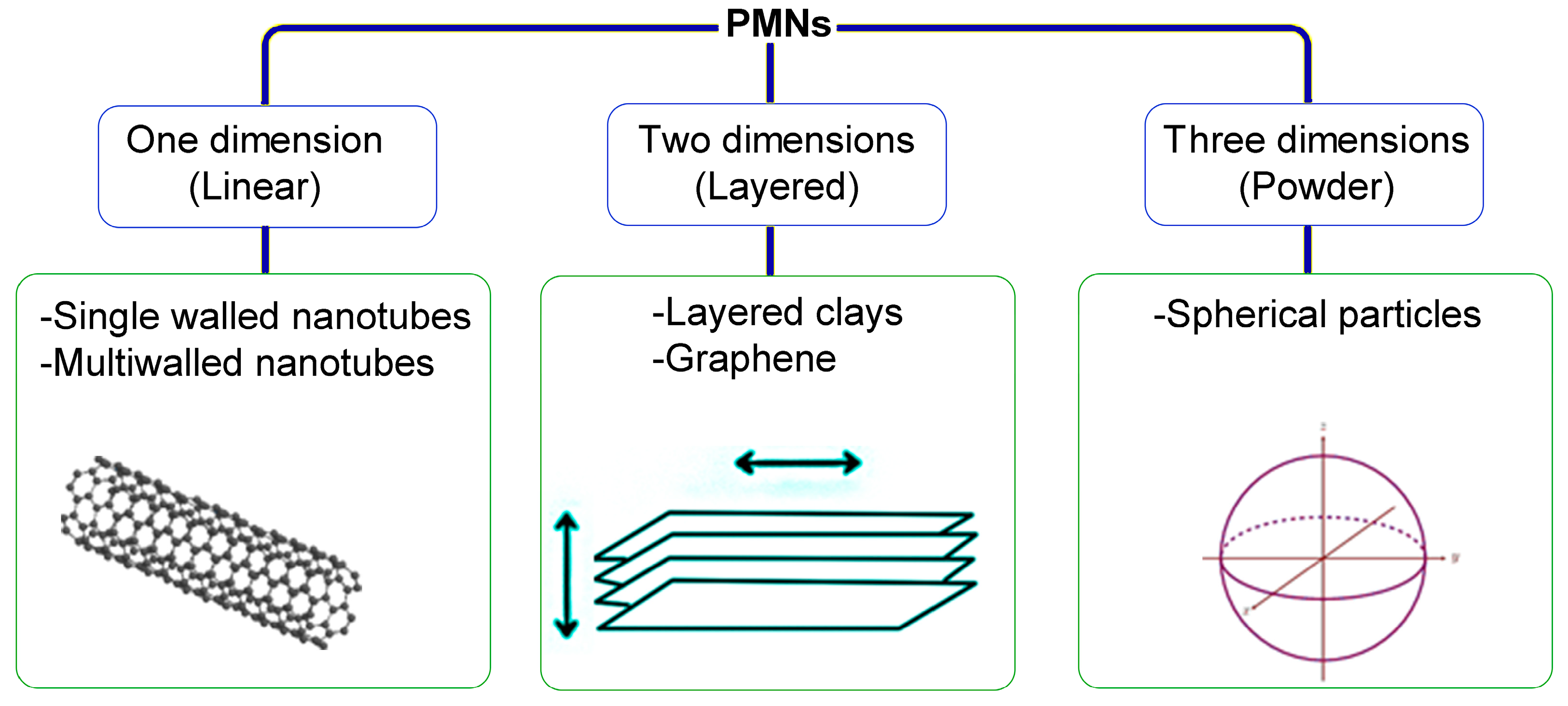 Polymers 15 04074 g004 Polymers 15 04074 g004
