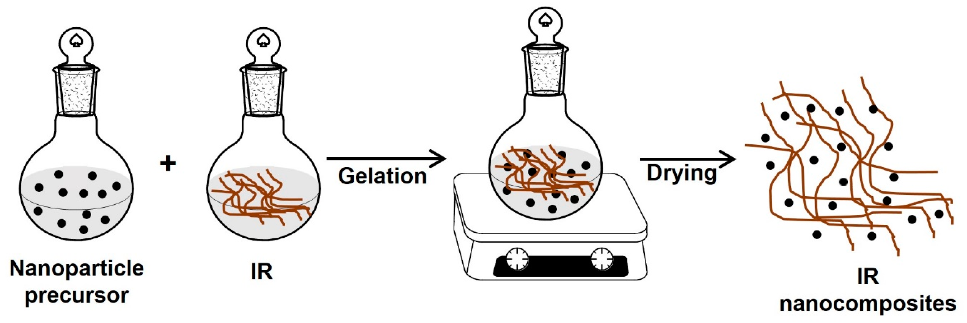 Polymers 15 04074 g011 Polymers 15 04074 g011