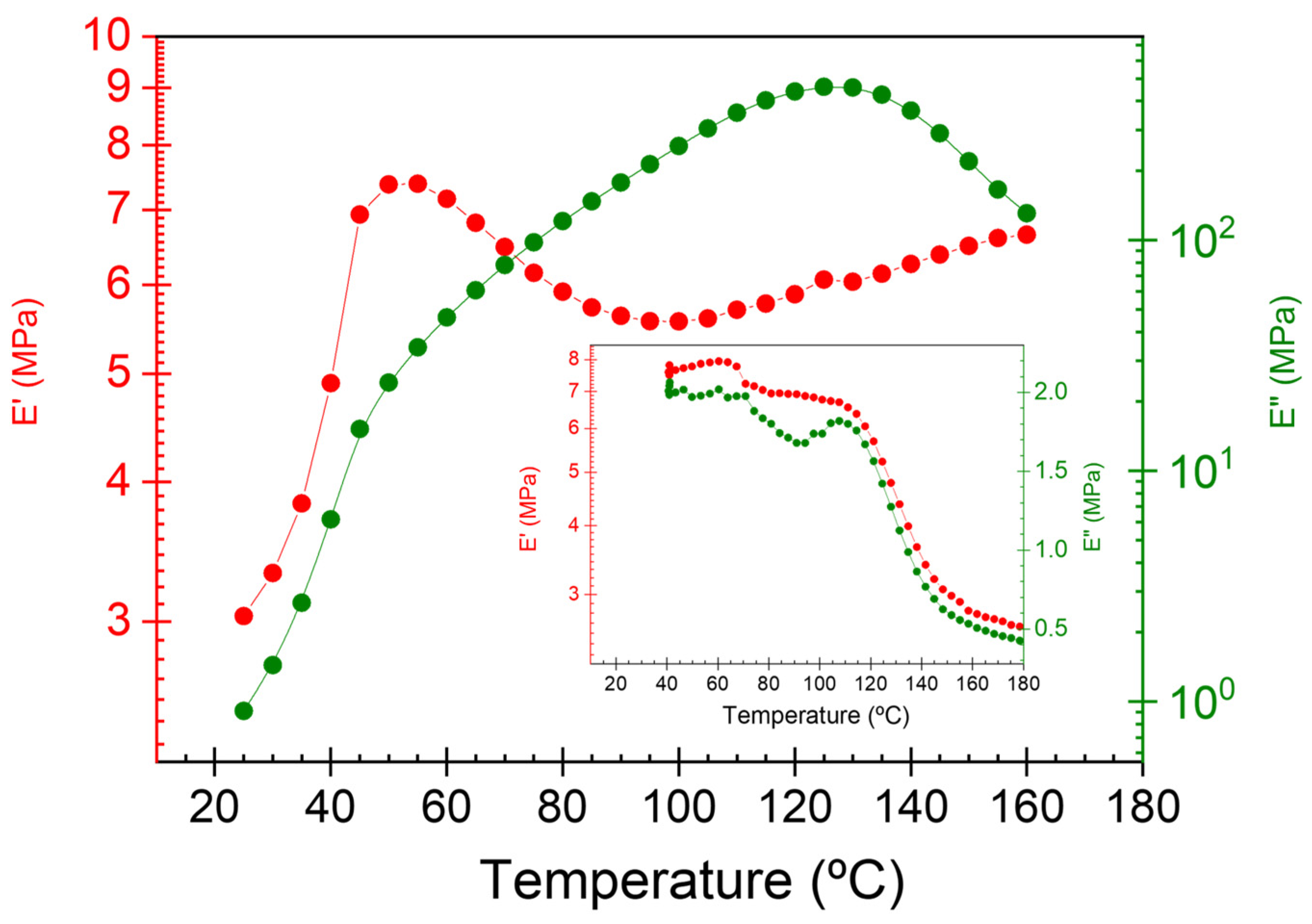 Polymers 15 04075 g007