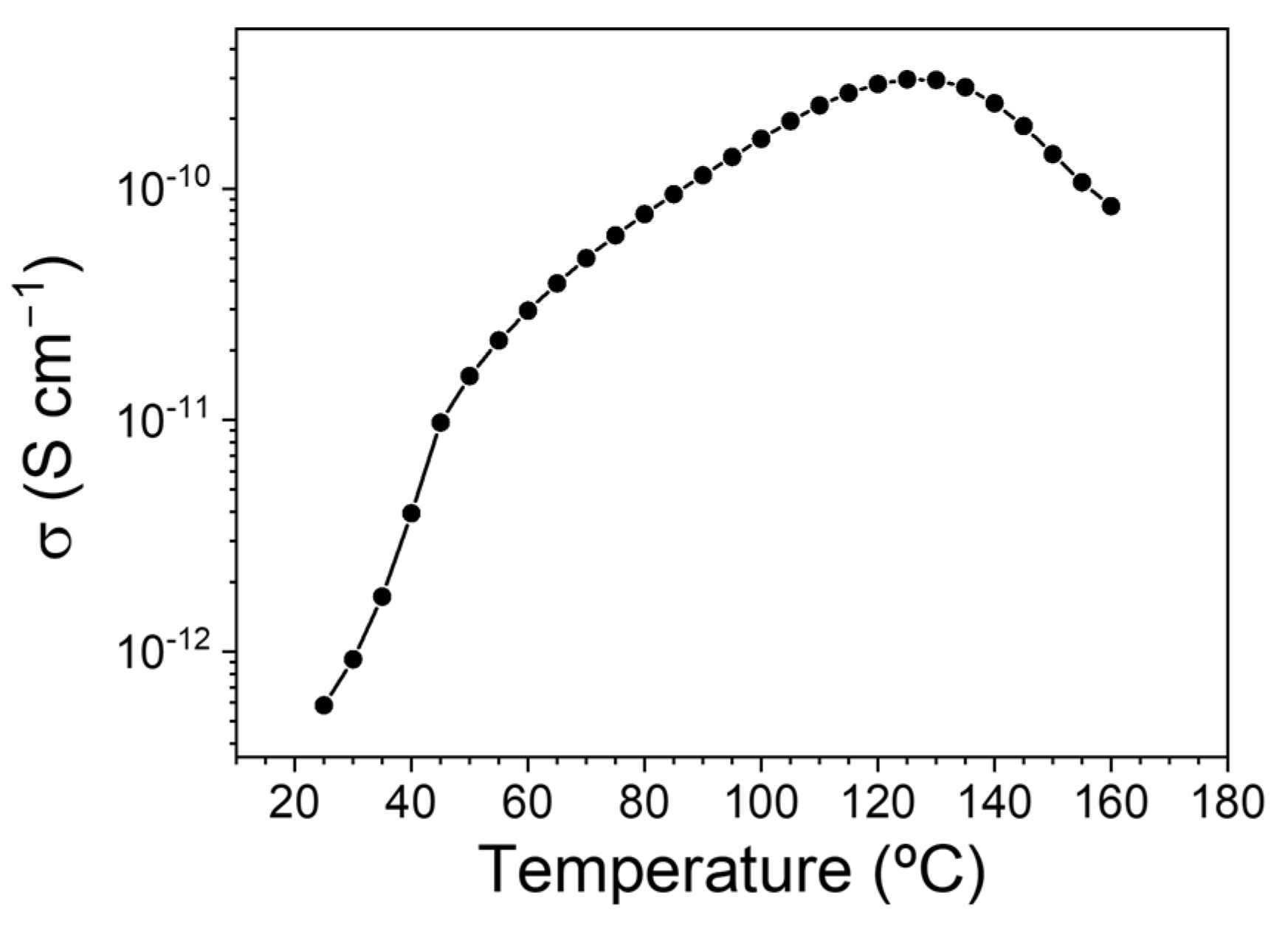 Polymers 15 04075 g009