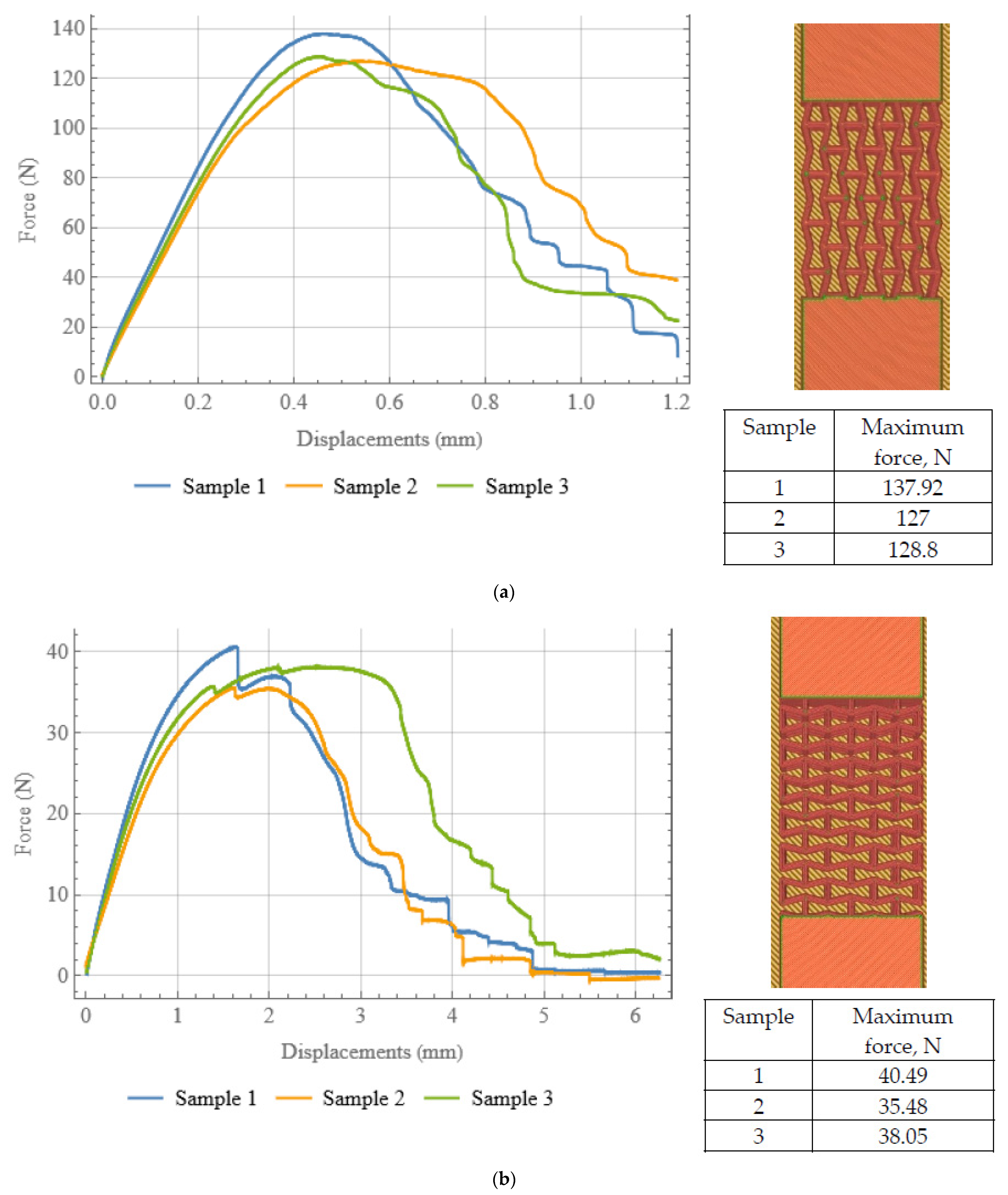 Polymers 15 04076 g007