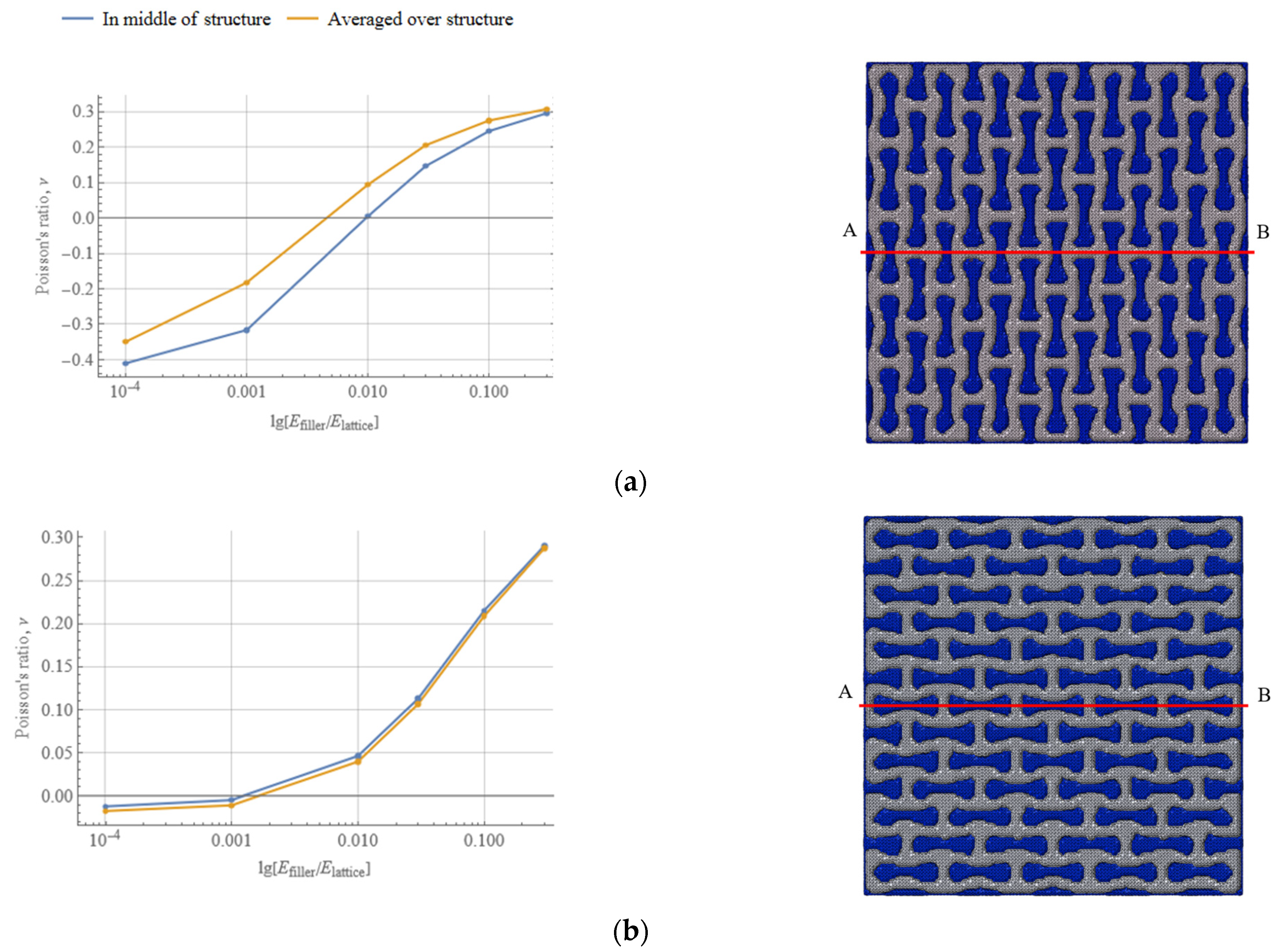Polymers 15 04076 g010