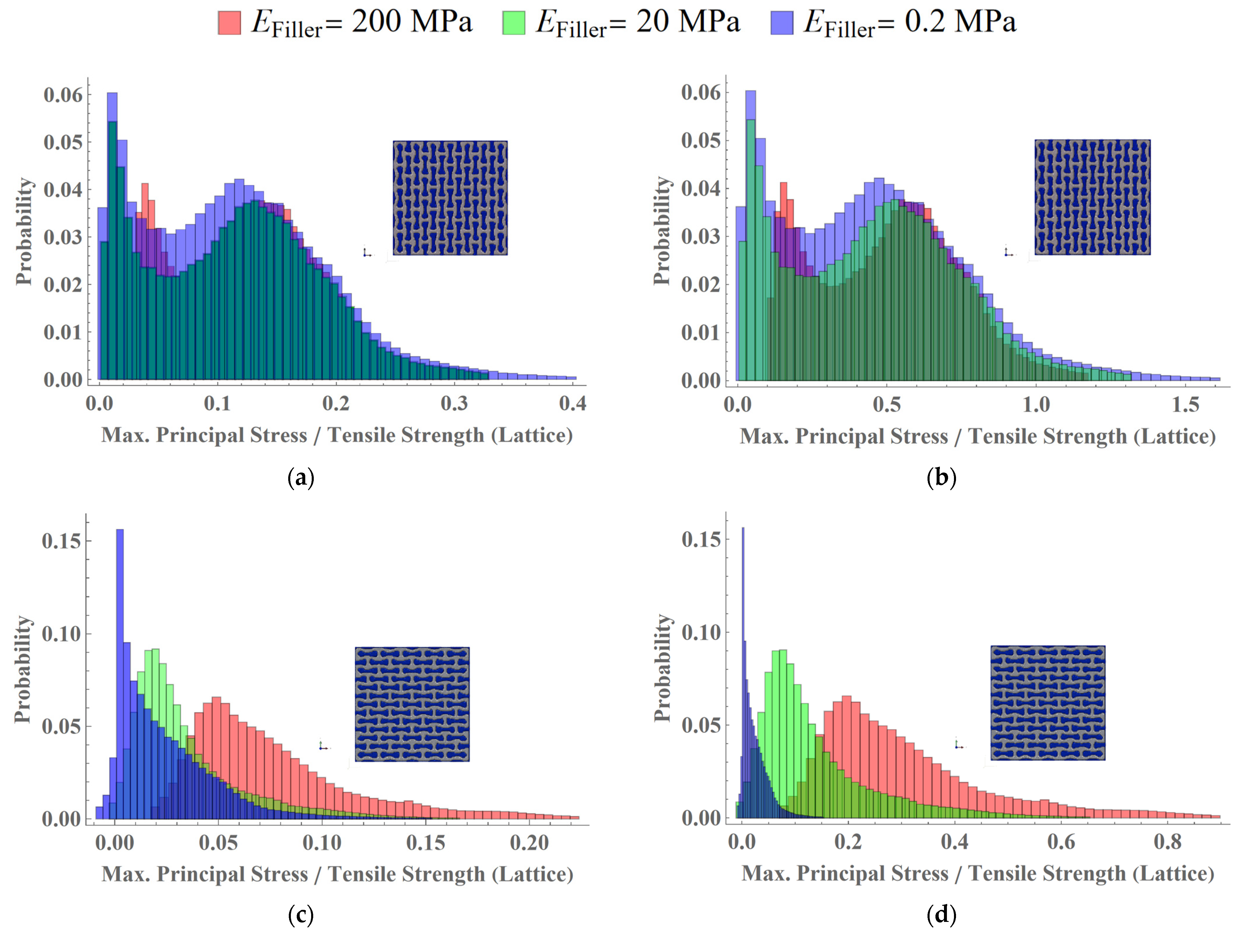 Polymers 15 04076 g011