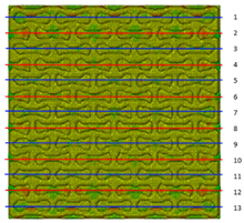 Polymers 15 04076 i025