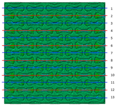Polymers 15 04076 i031