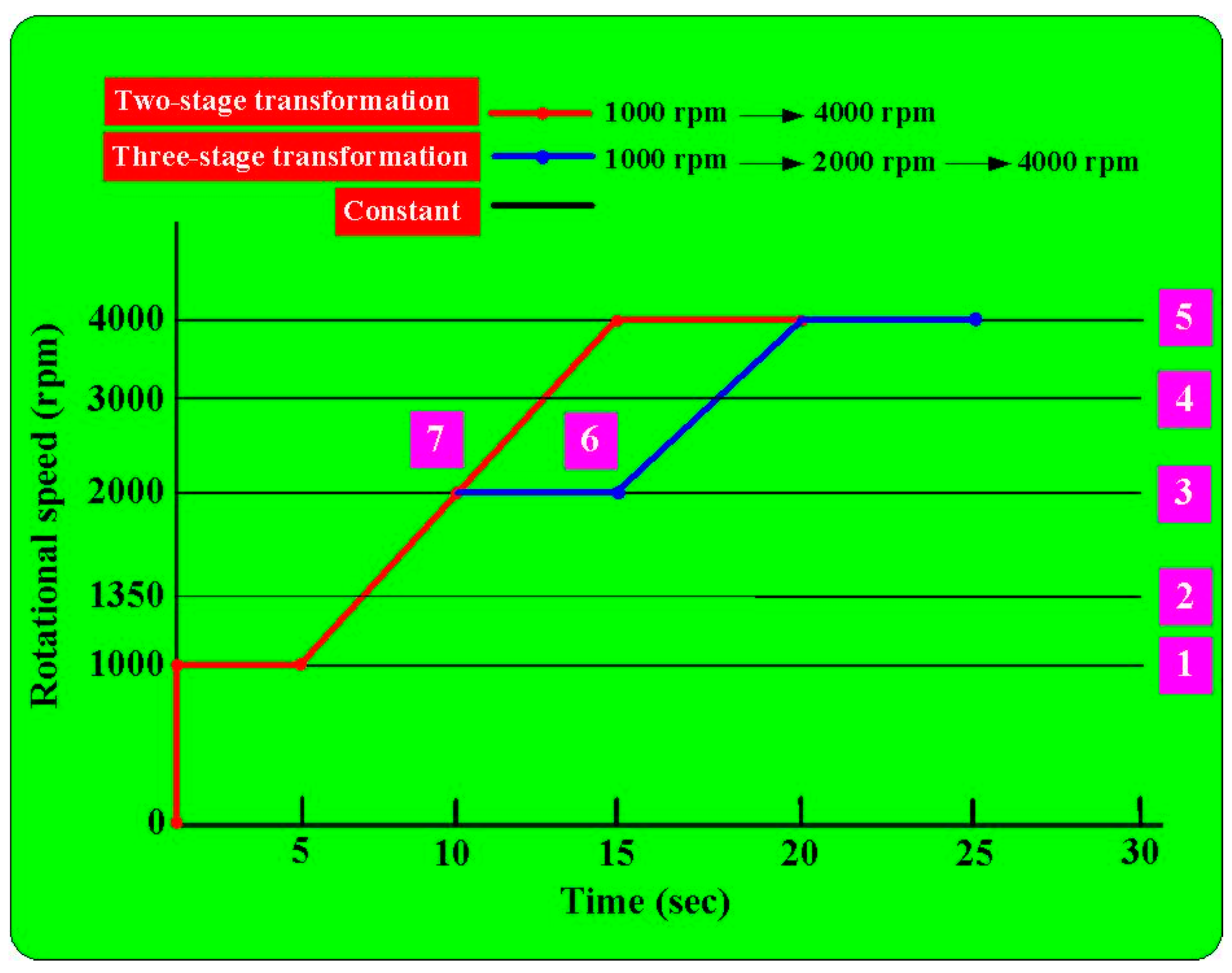 Polymers 15 04077 g006