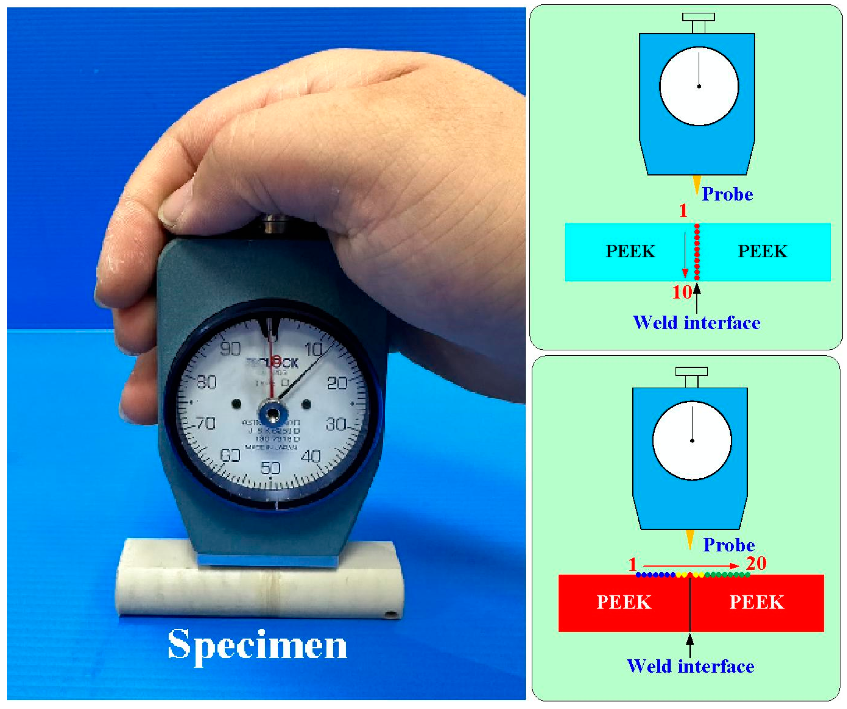 Polymers 15 04077 g007