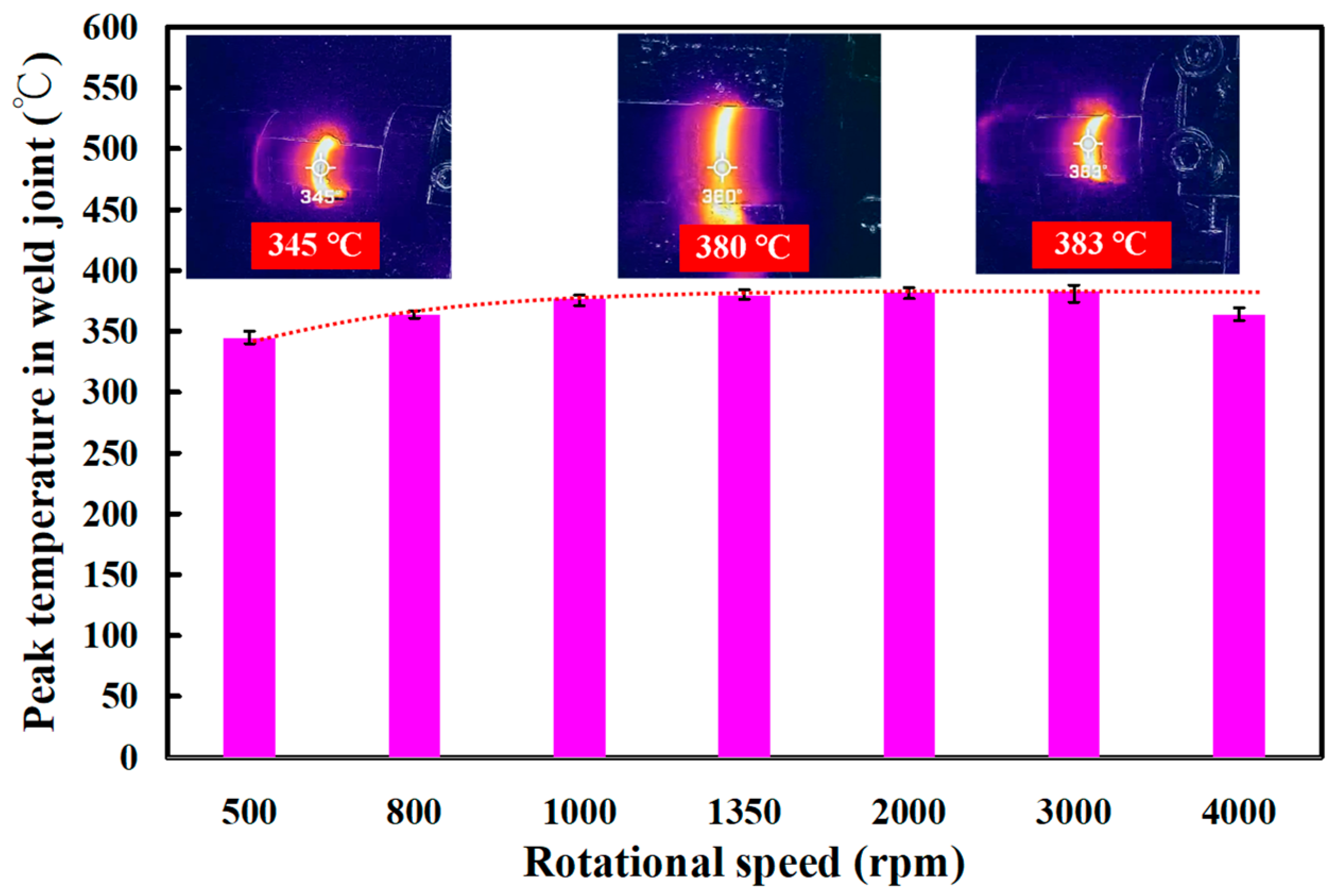 Polymers 15 04077 g009