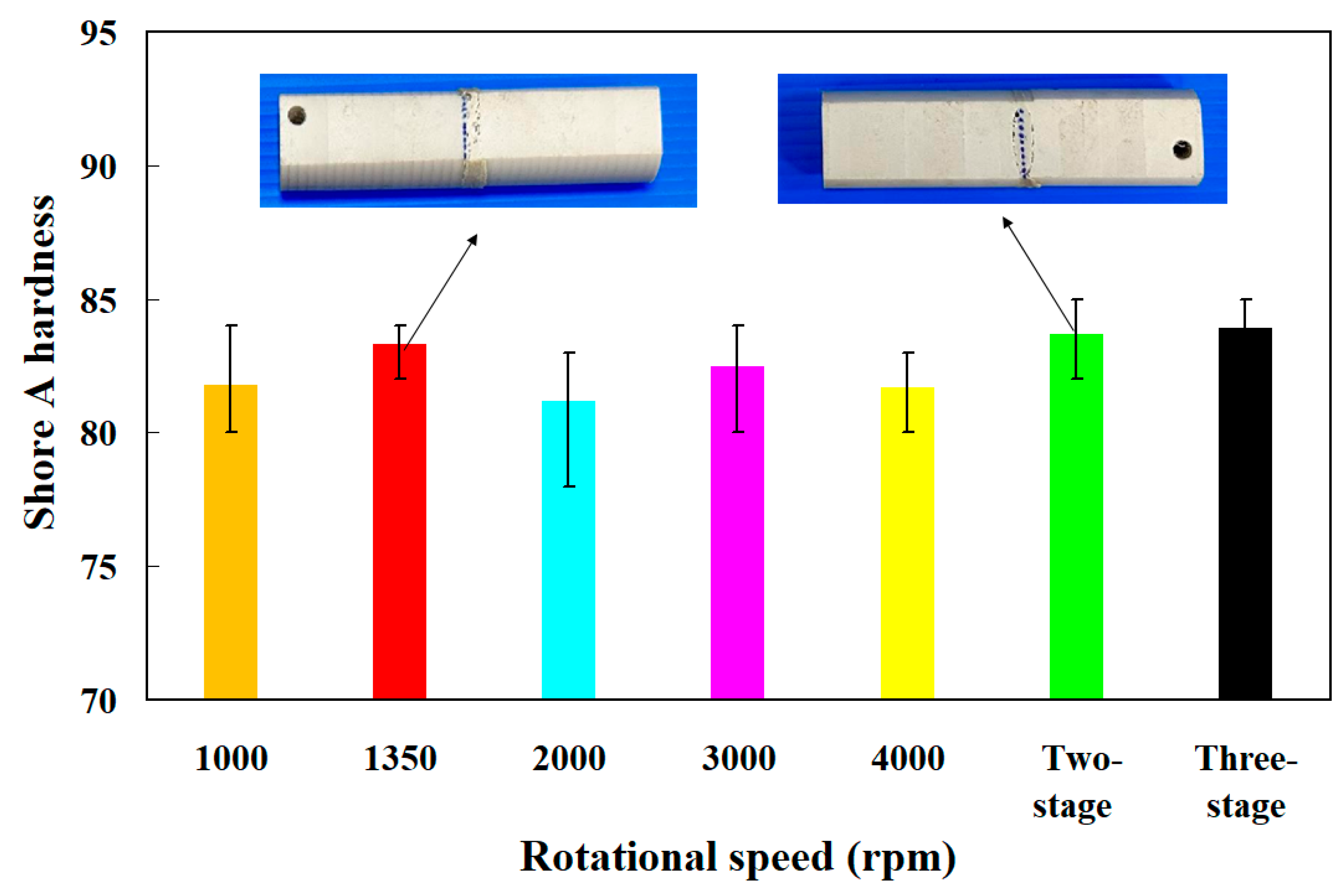 Polymers 15 04077 g014