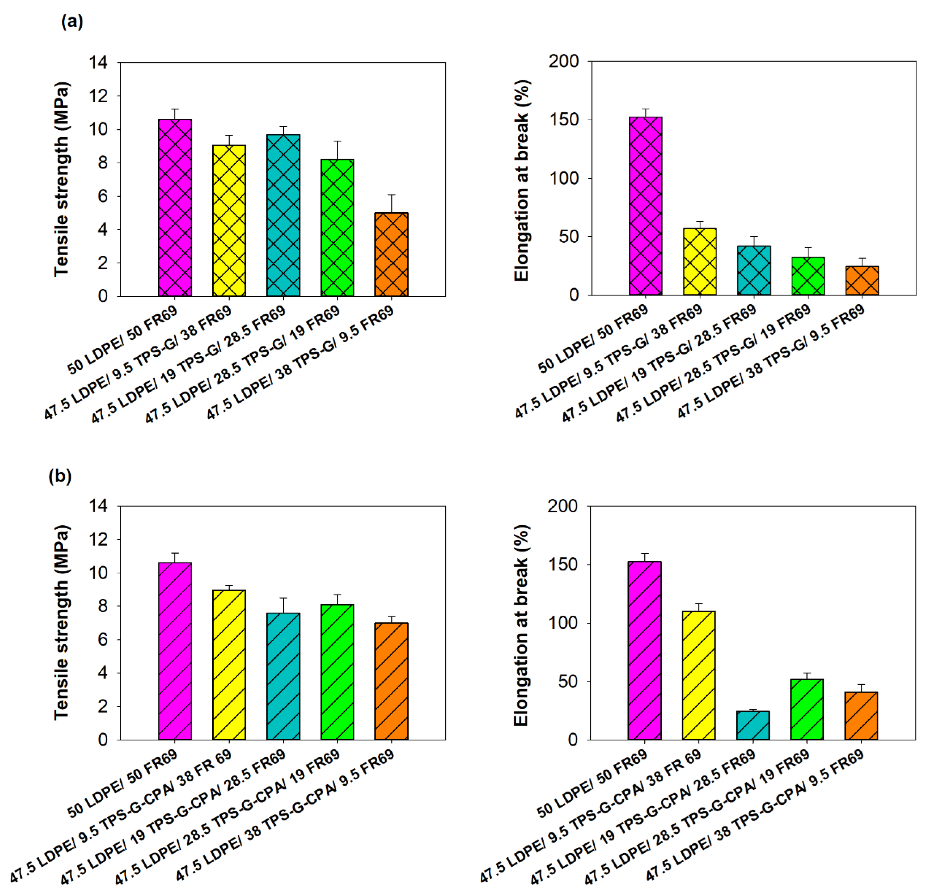 Polymers 15 04078 g004