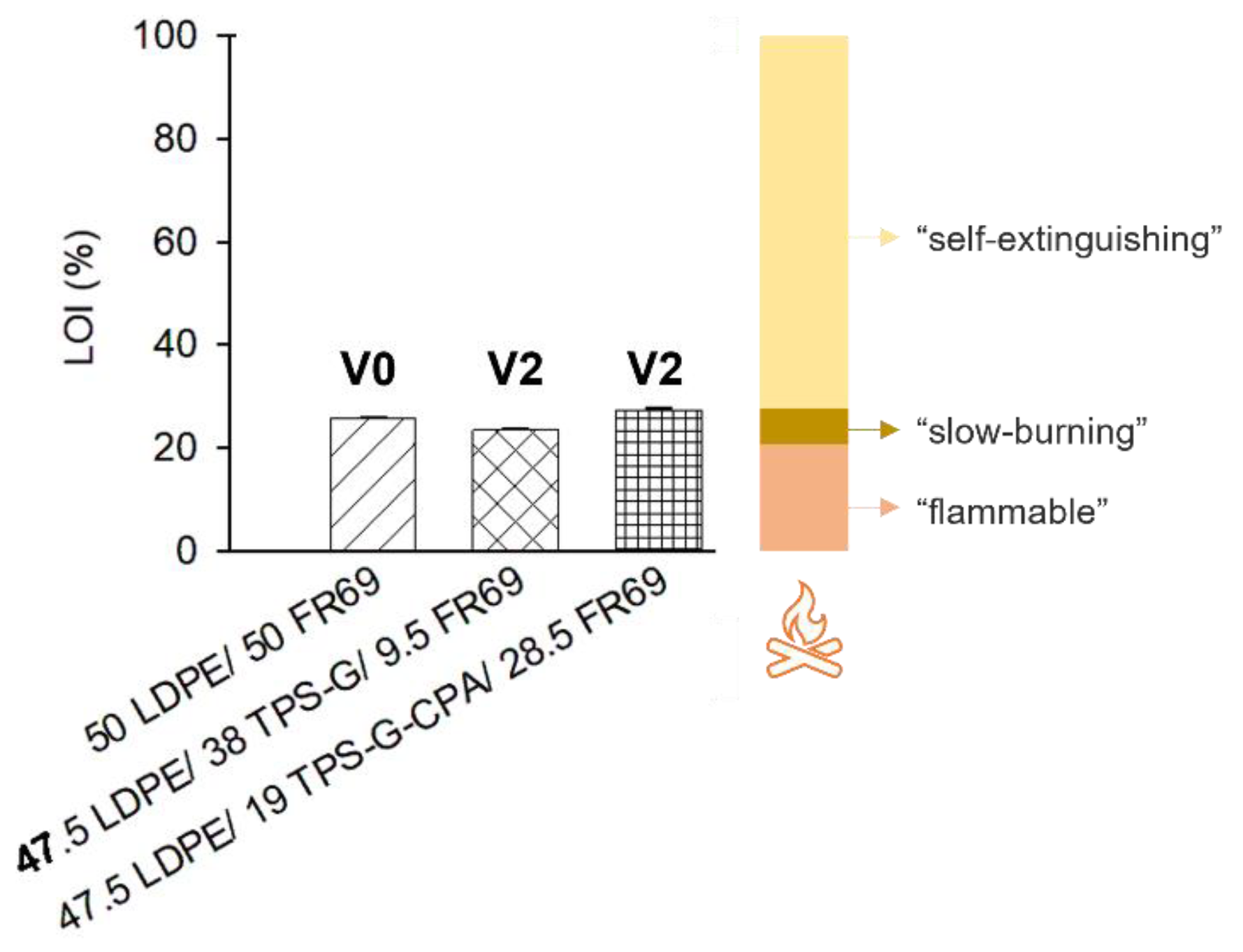 Polymers 15 04078 g006