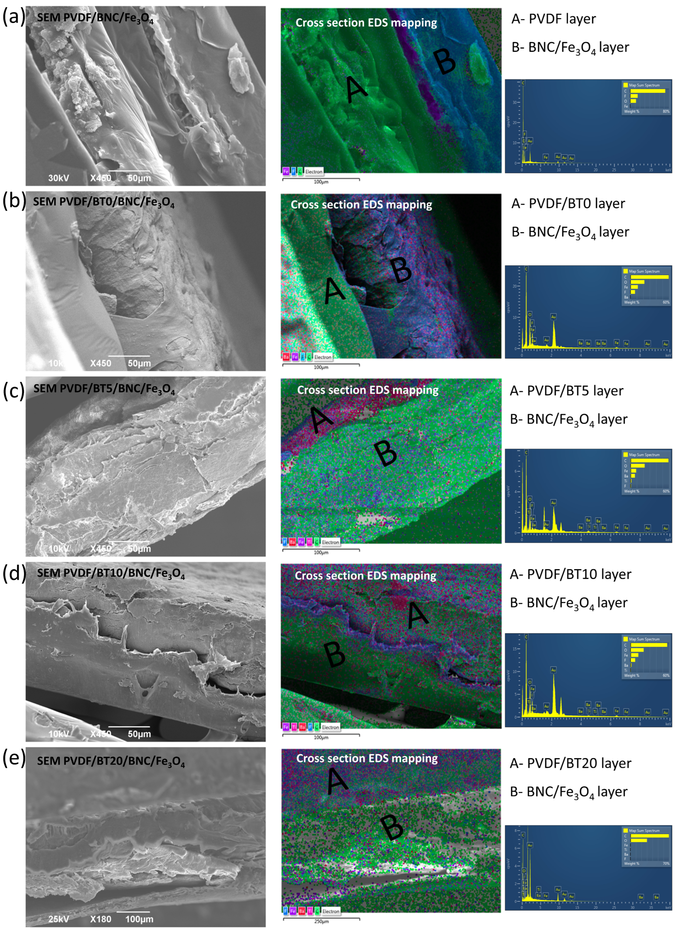 Polymers 15 04080 g003