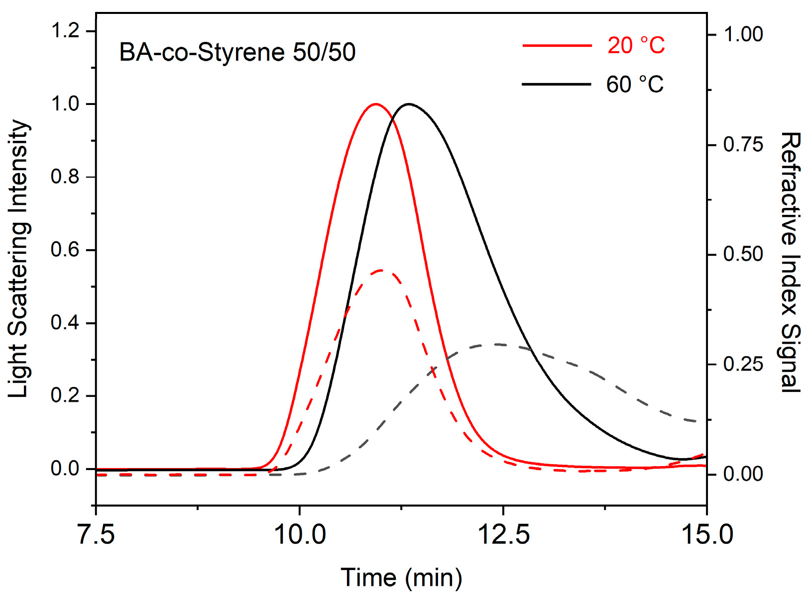 Polymers 15 04081 g003