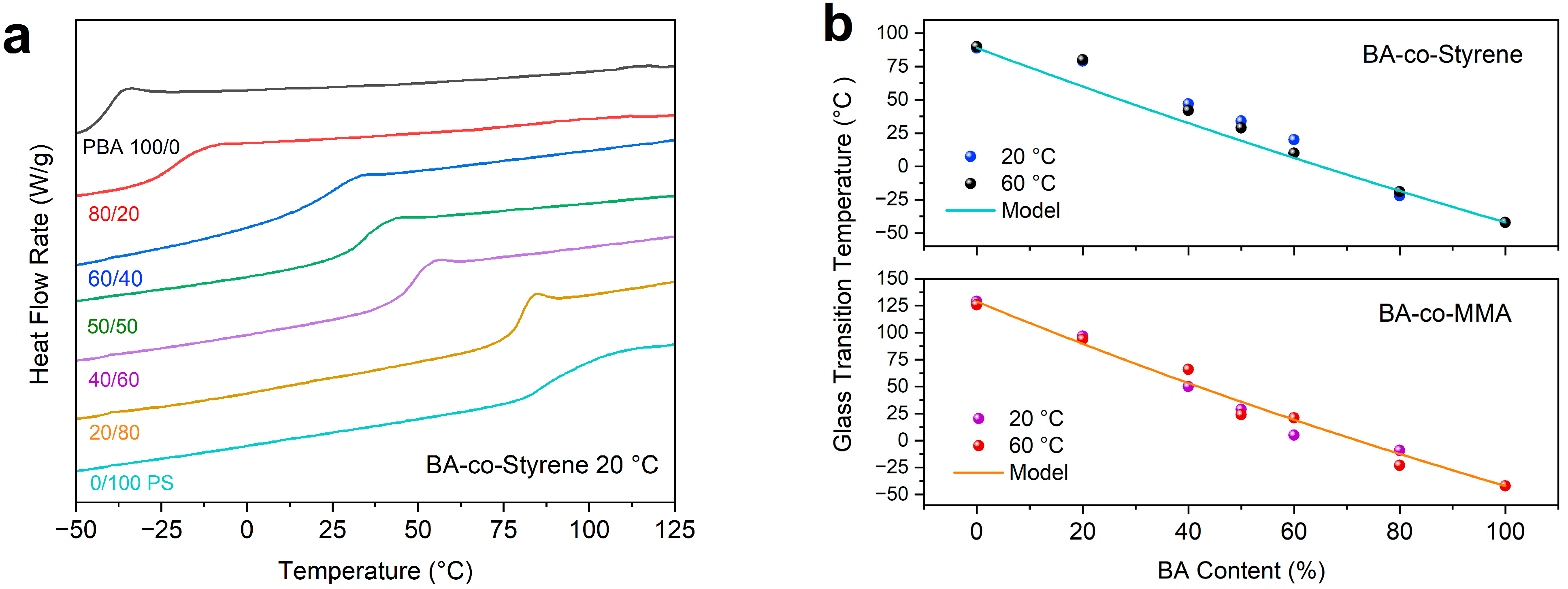 Polymers 15 04081 g004
