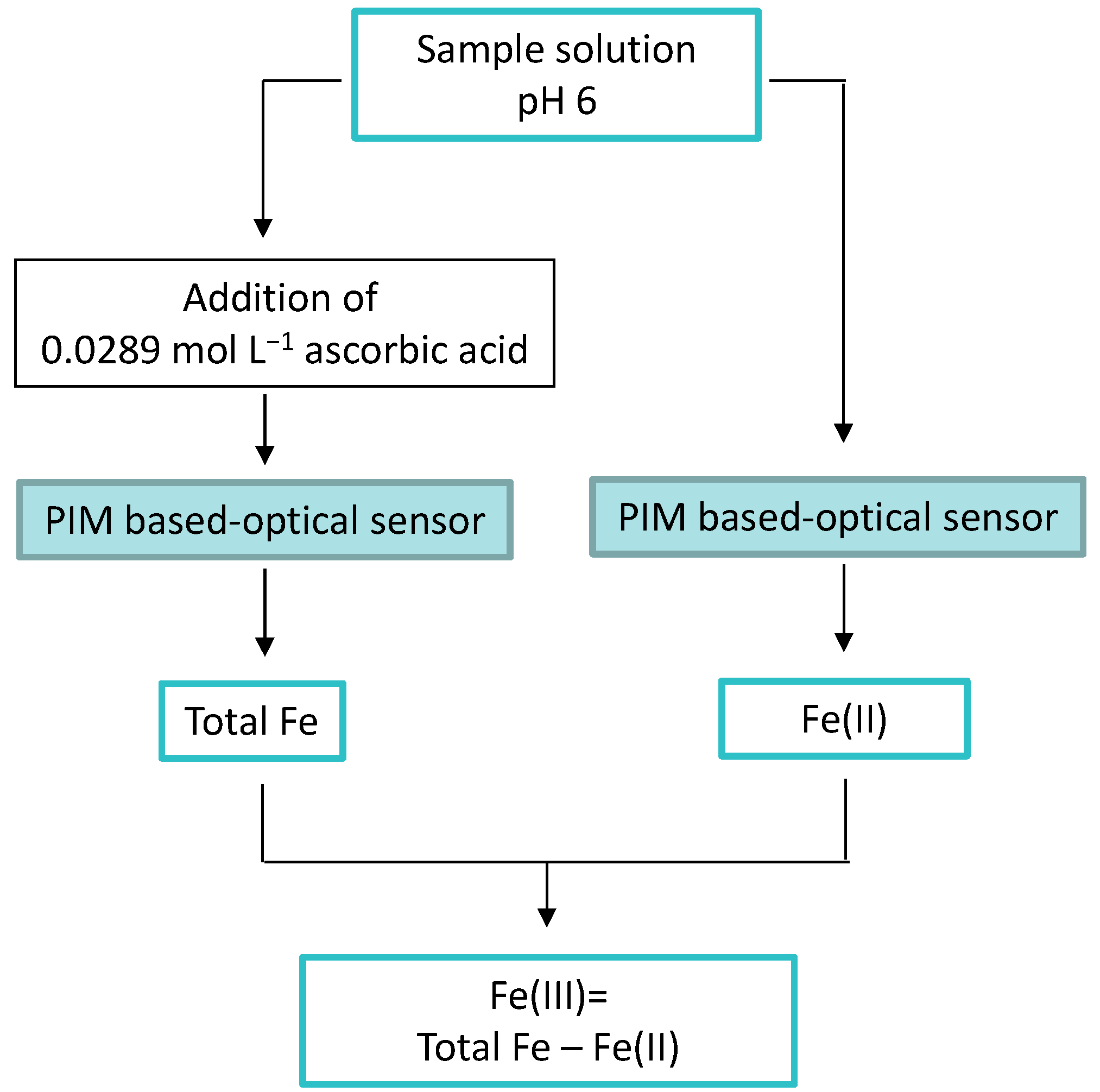 Polymers 15 04082 g008