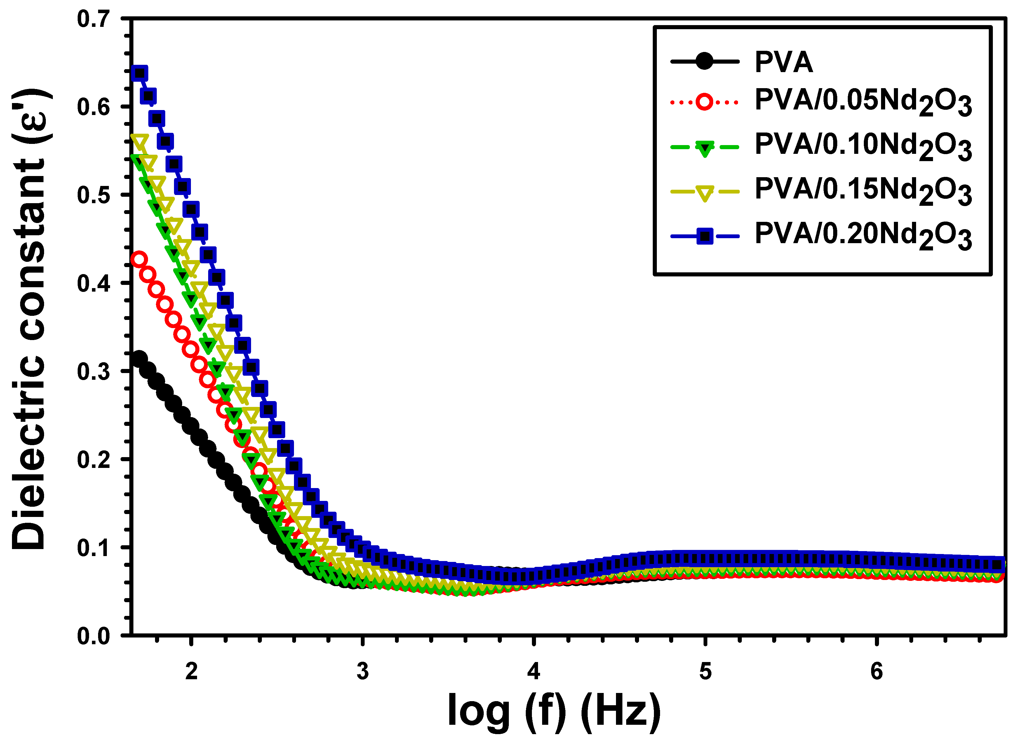 Polymers 15 04084 g004