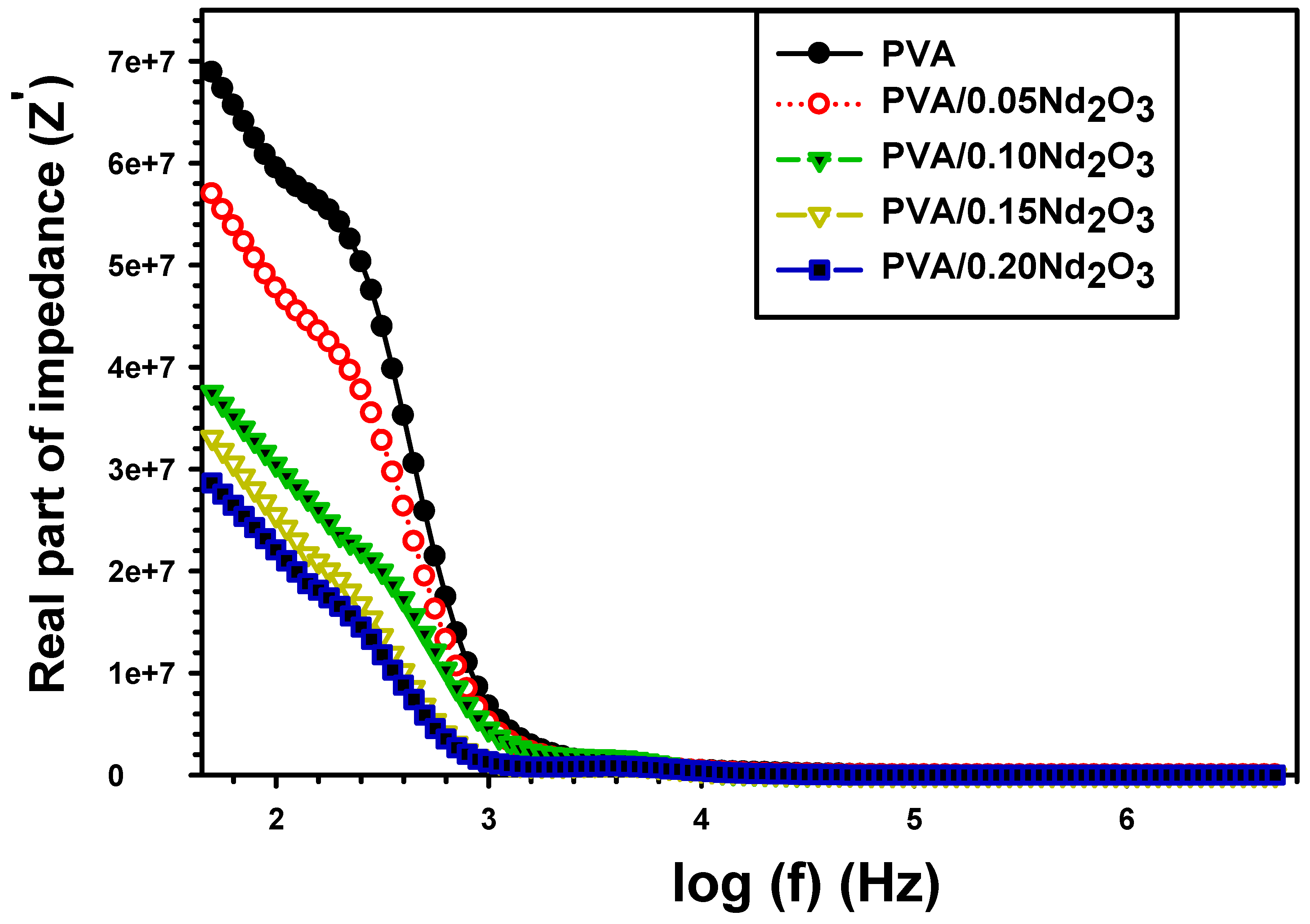 Polymers 15 04084 g008