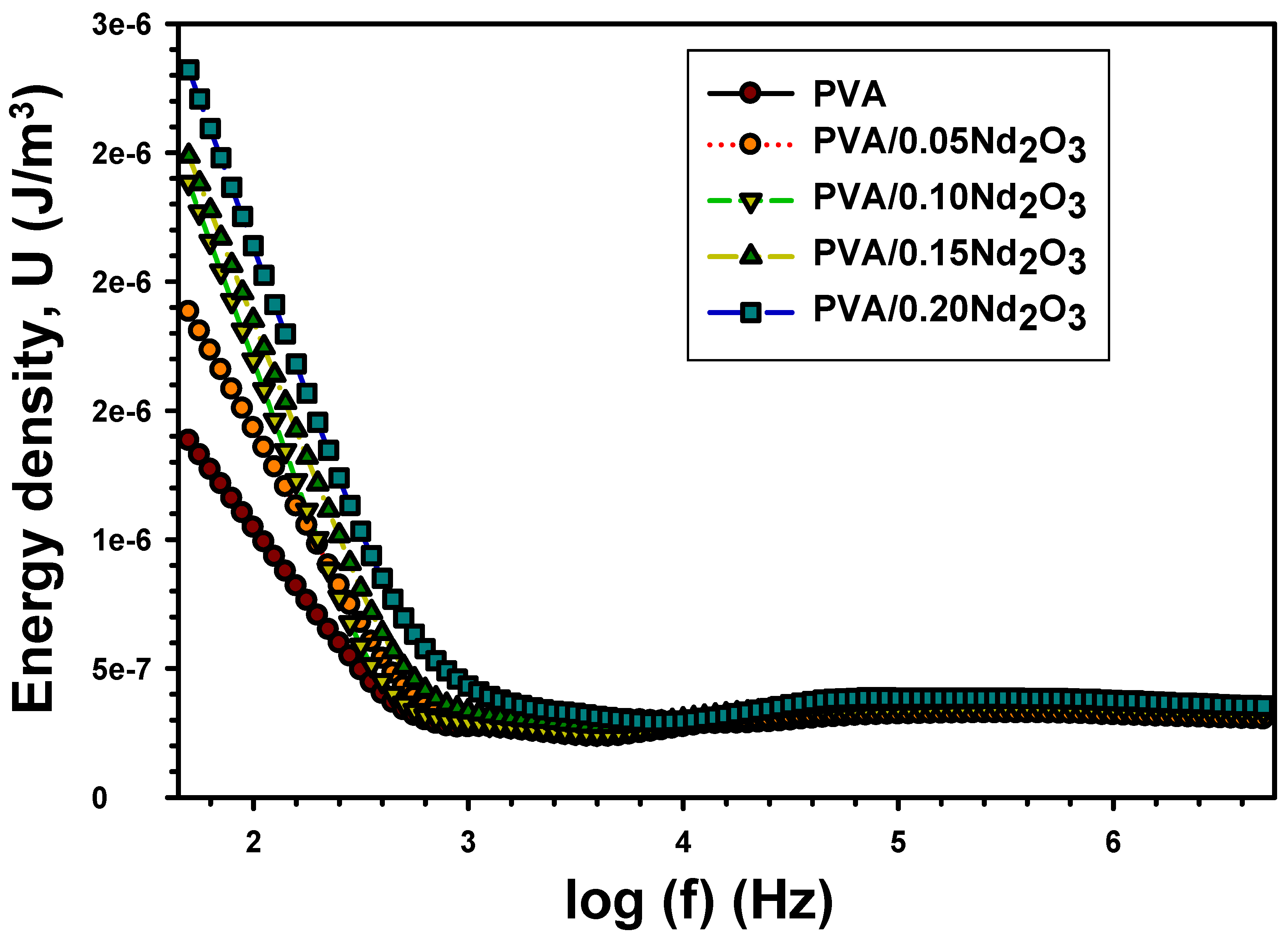 Polymers 15 04084 g010