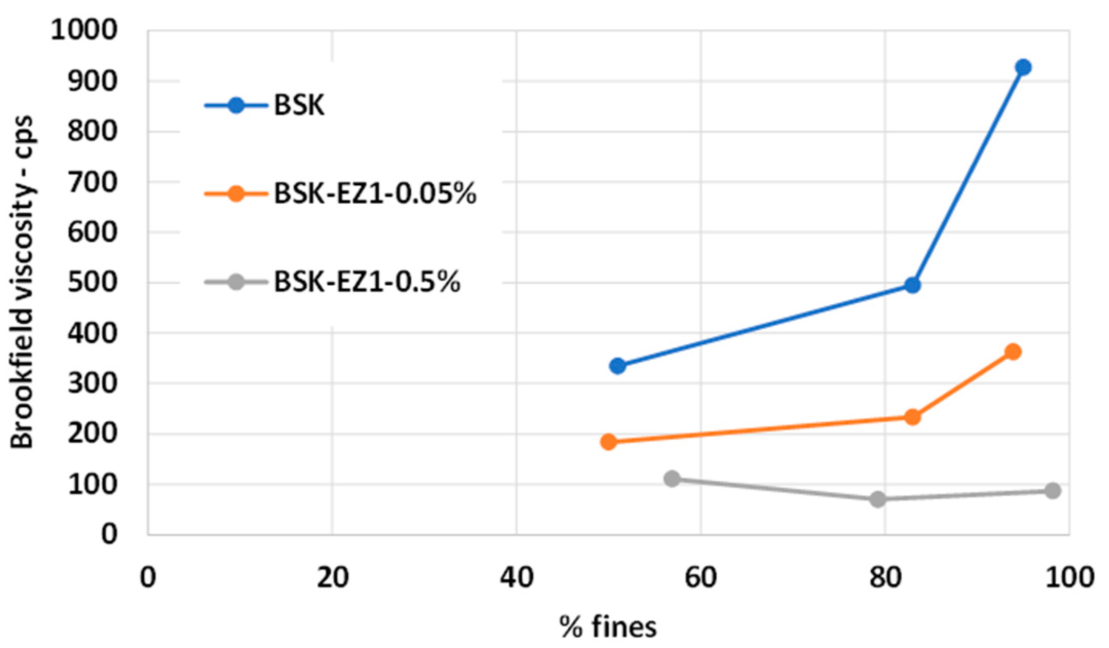 Polymers 15 04086 g002