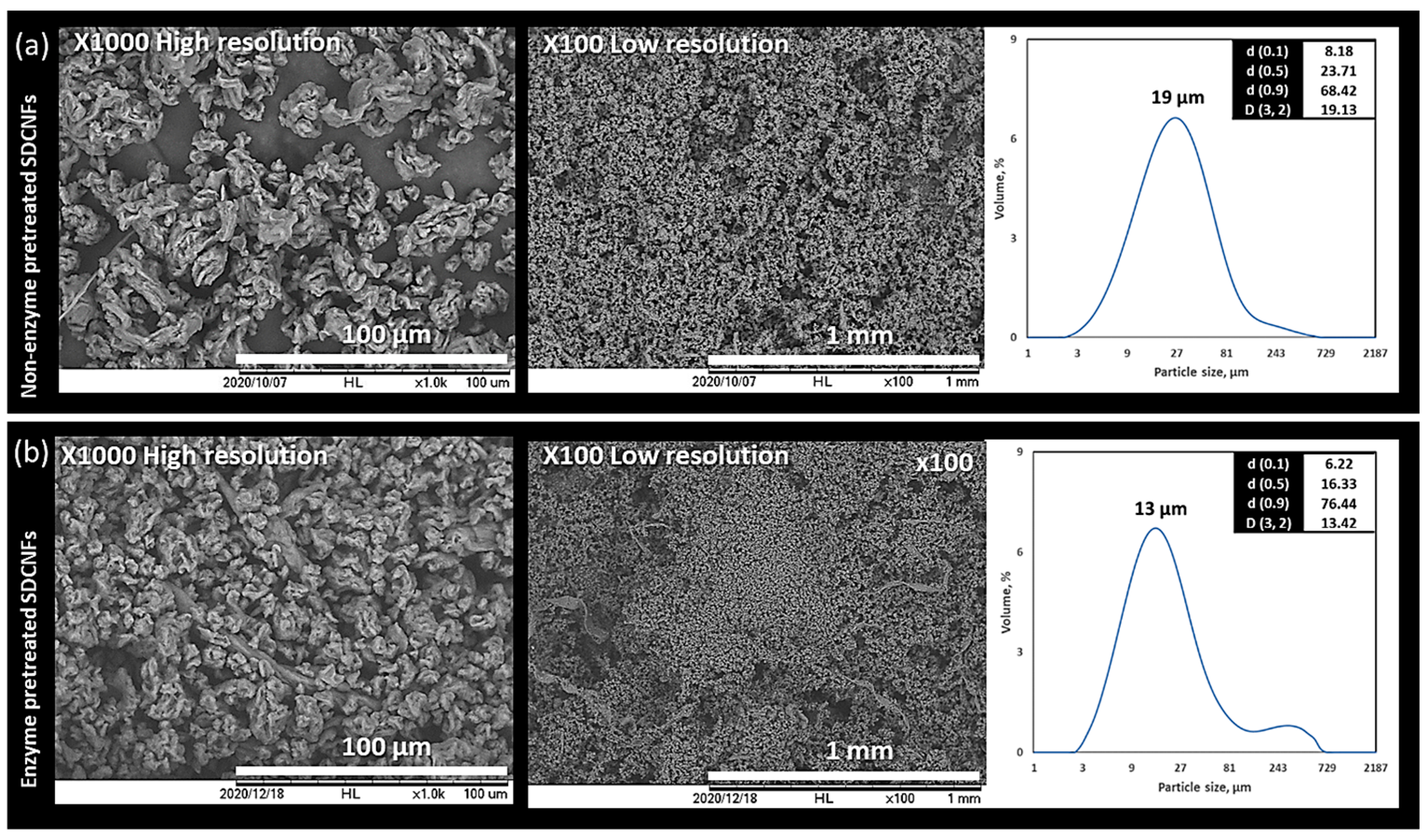 Polymers 15 04086 g006