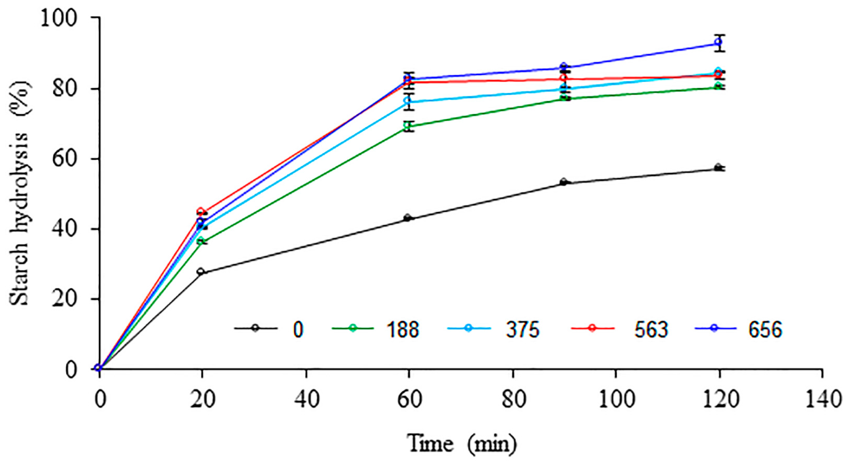 Polymers 15 04087 g008