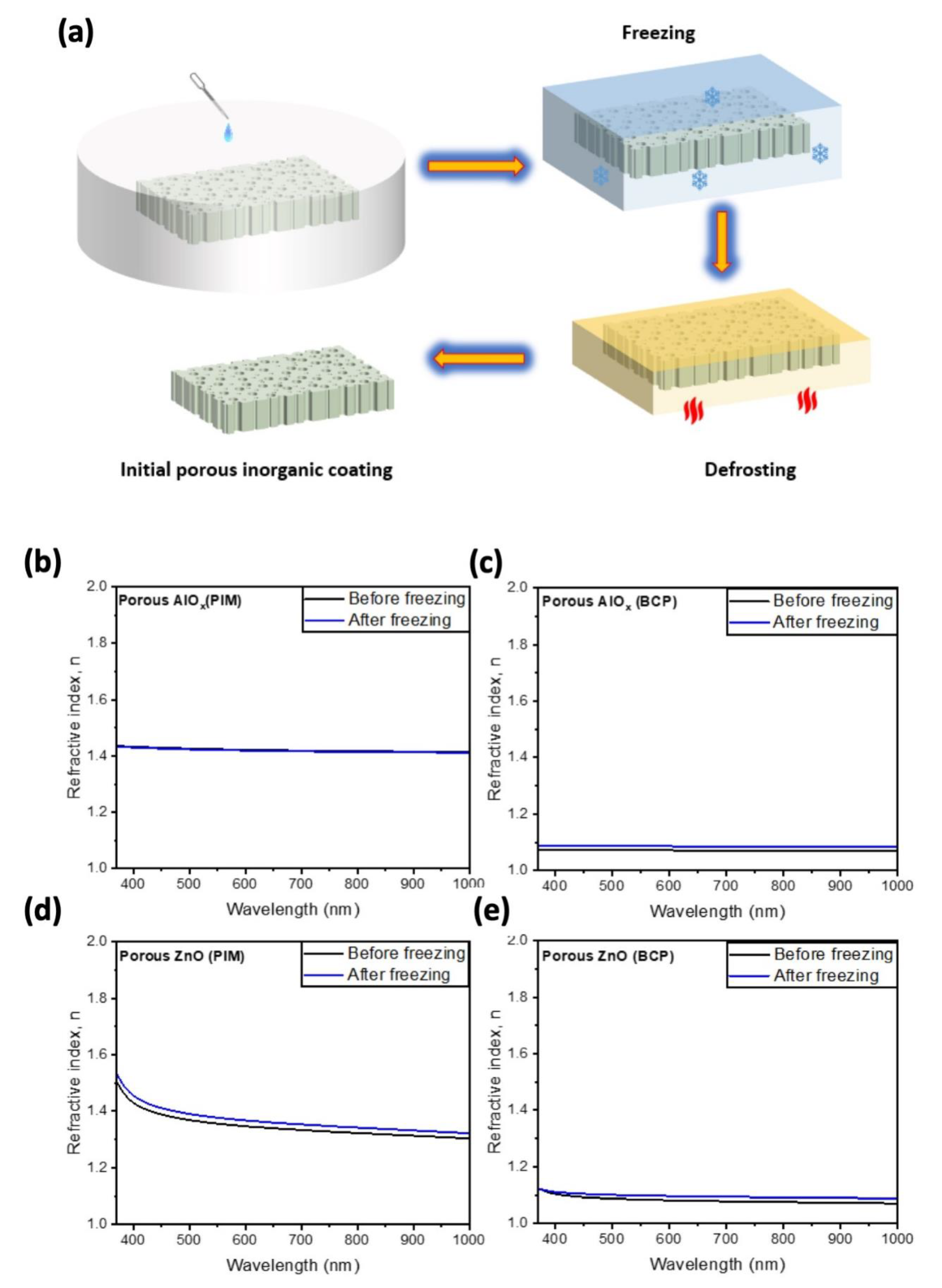 Polymers 15 04088 g009