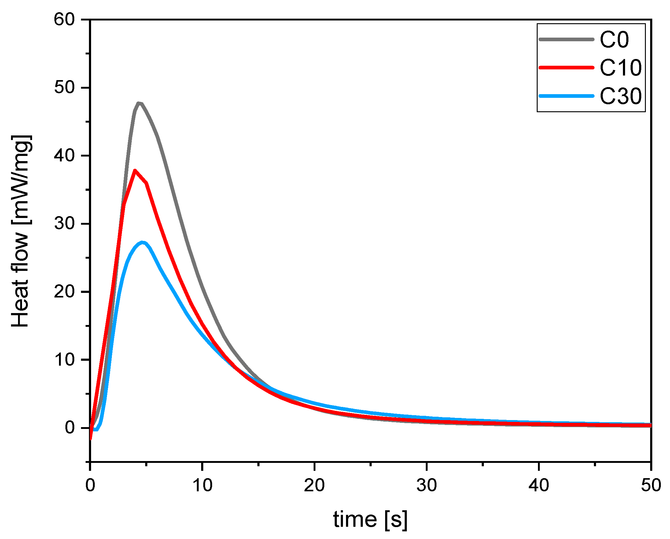 Polymers 15 04089 g002