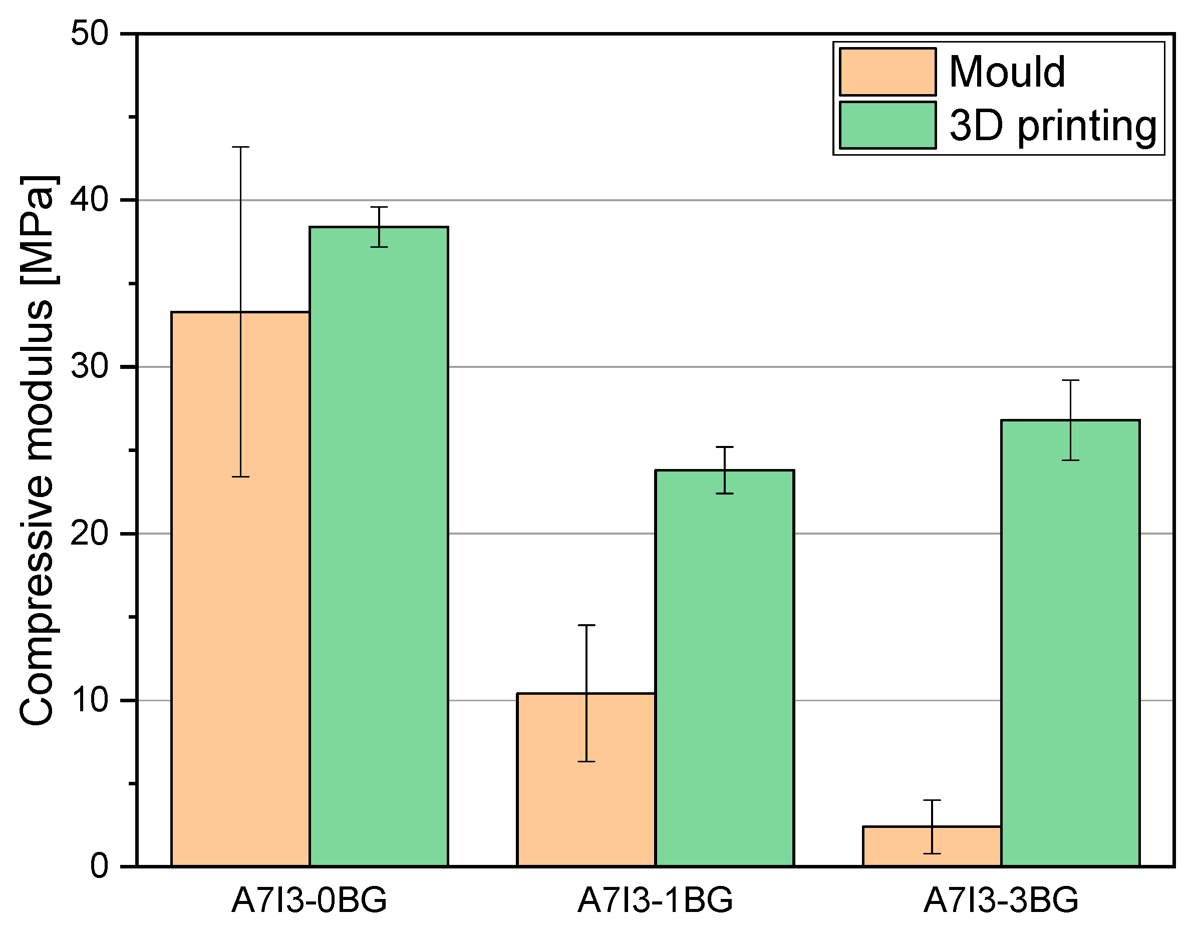 Polymers 15 04089 g008