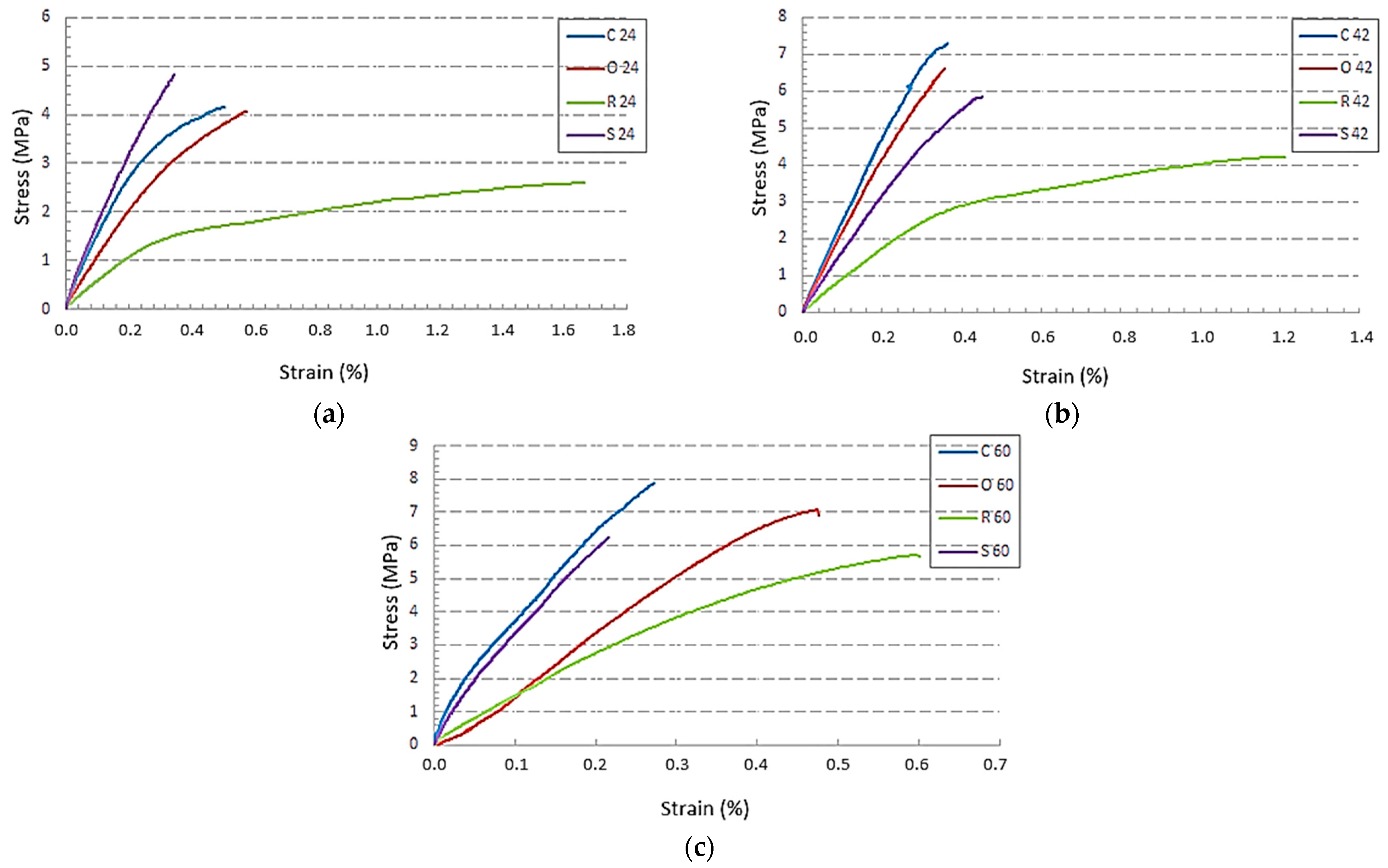 Polymers 15 04090 g005 Polymers 15 04090 g005