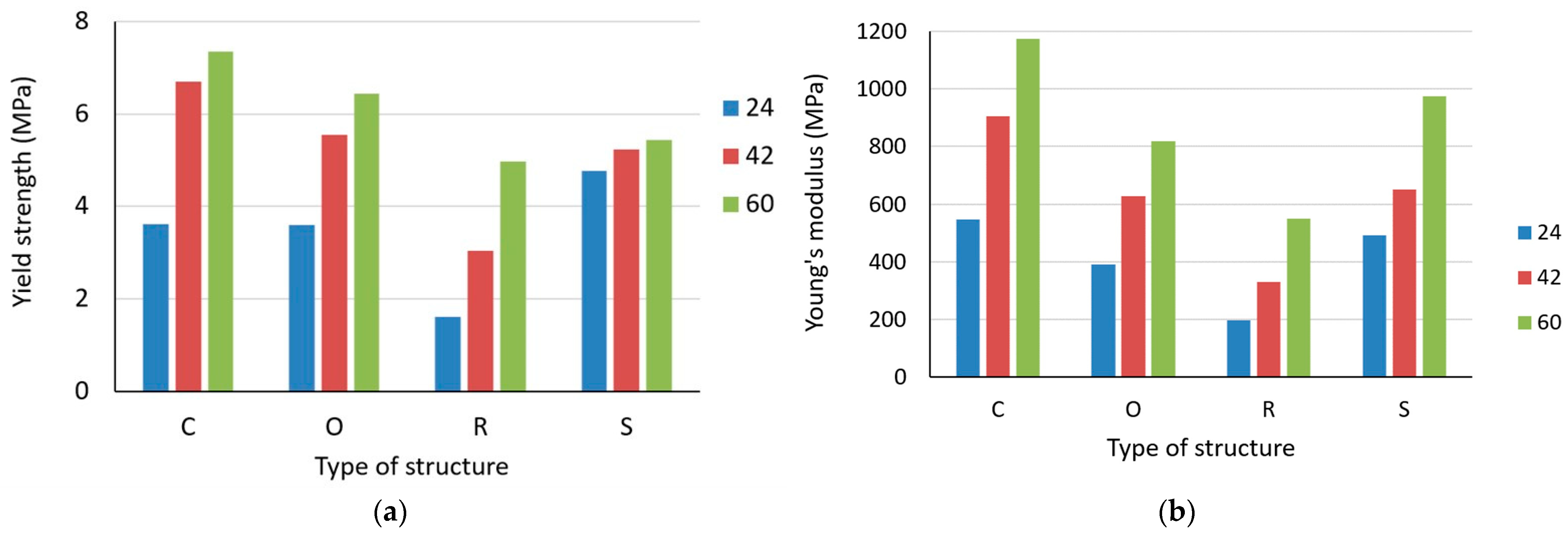 Polymers 15 04090 g006 Polymers 15 04090 g006