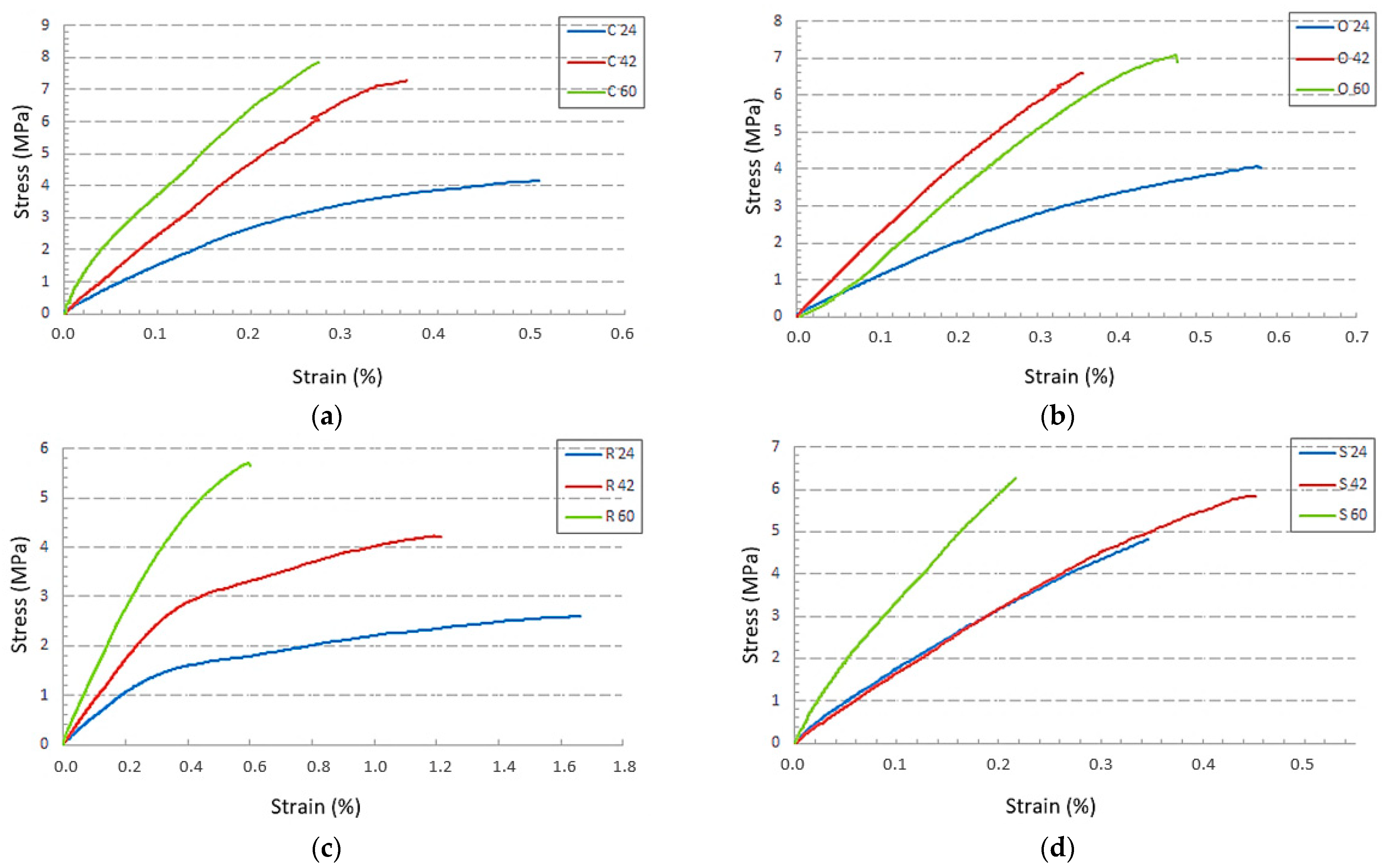 Polymers 15 04090 g007 Polymers 15 04090 g007