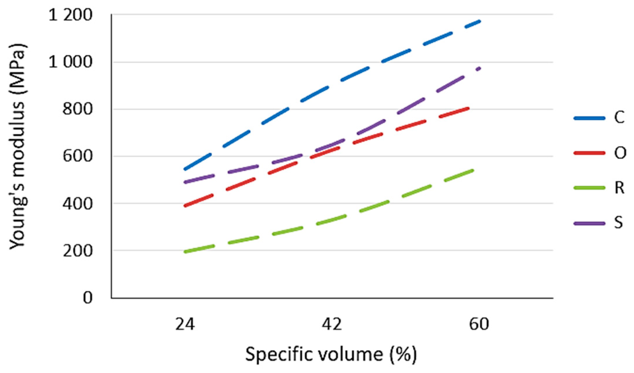 Polymers 15 04090 g008 Polymers 15 04090 g008