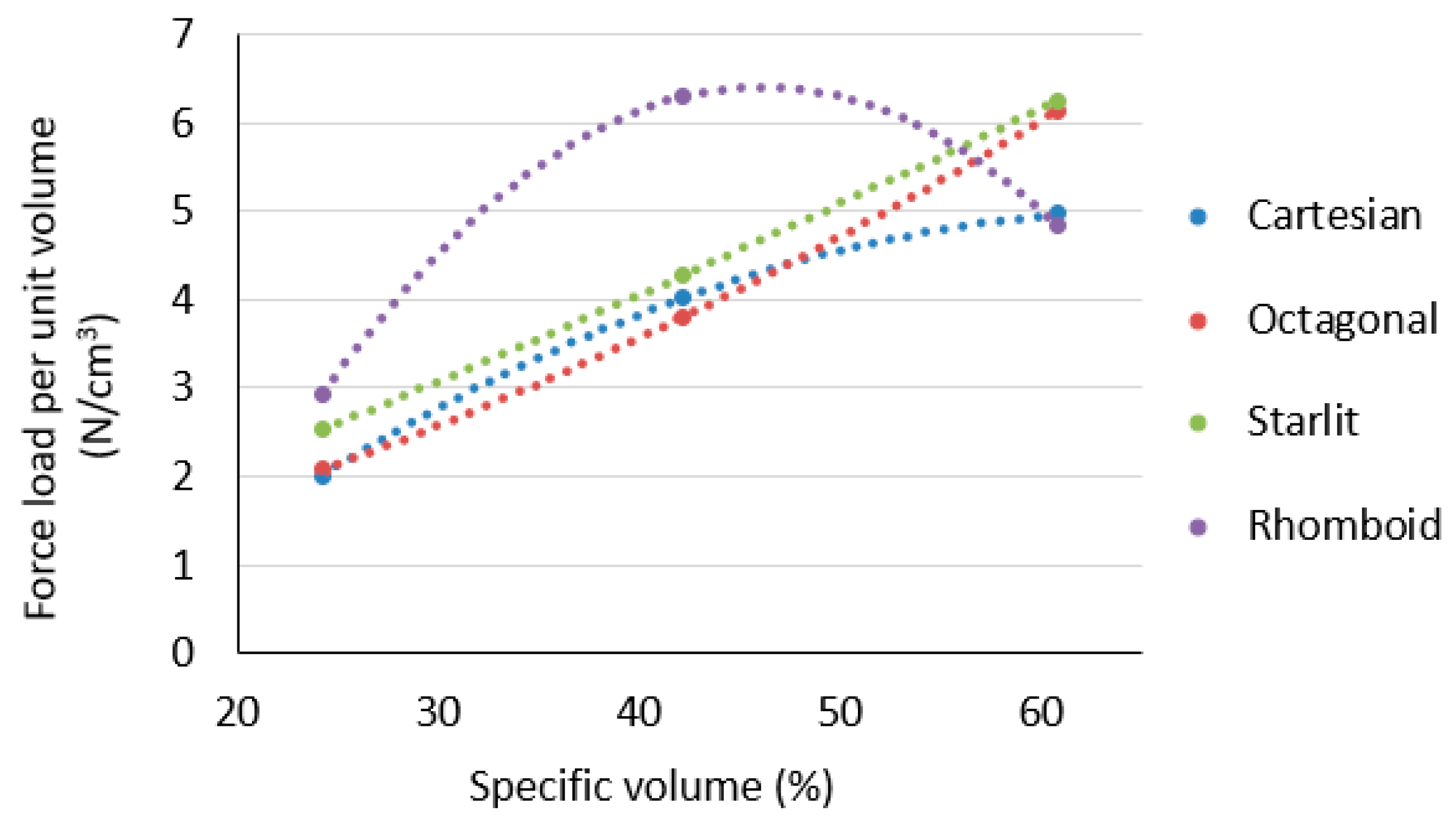 Polymers 15 04090 g010 Polymers 15 04090 g010
