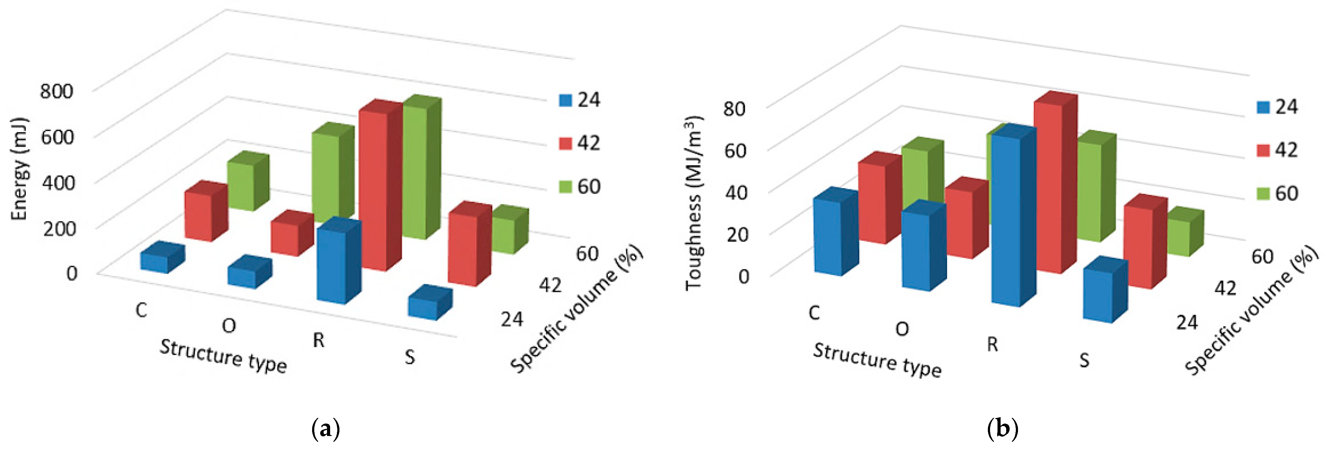 Polymers 15 04090 g011 Polymers 15 04090 g011