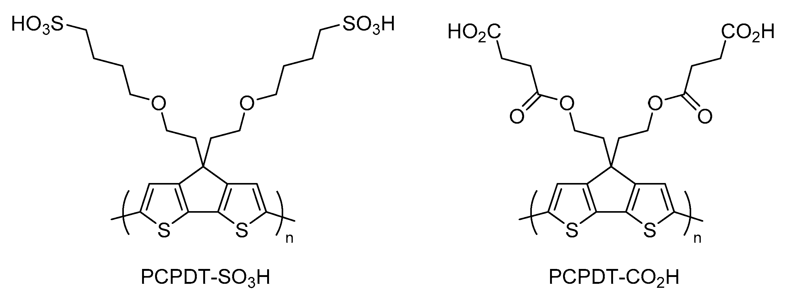 Polymers 15 04091 g001
