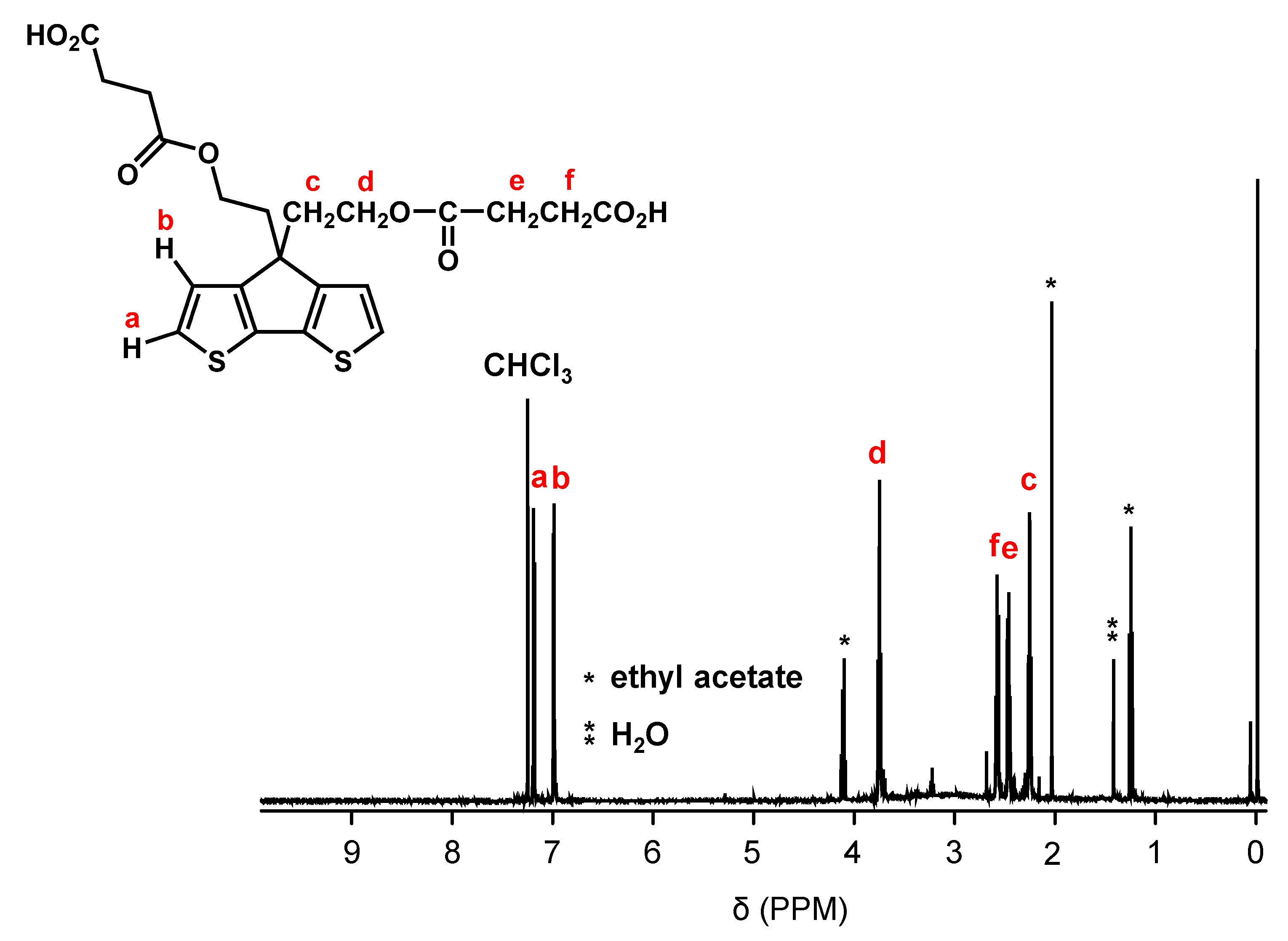 Polymers 15 04091 g003