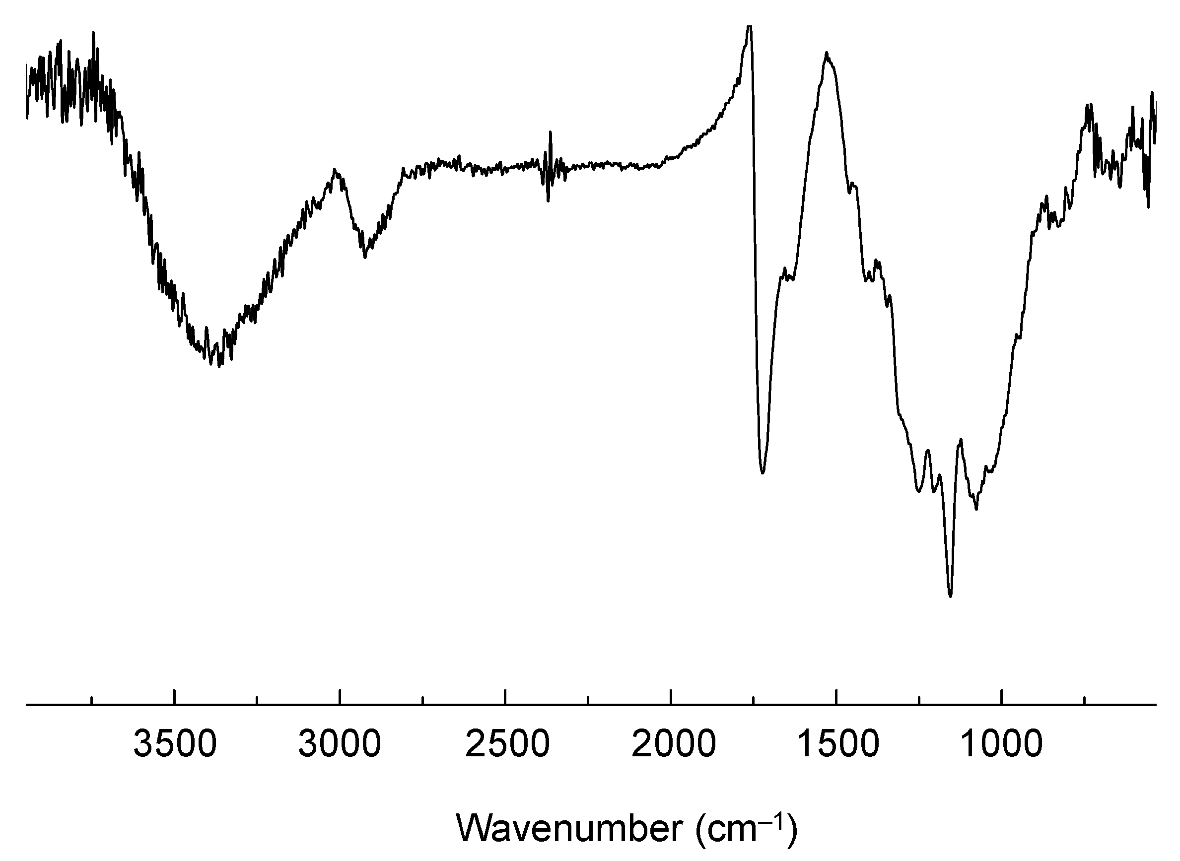 Polymers 15 04091 g005